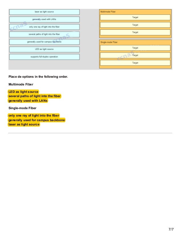 Ccna 1 V6 0 Chapter 4 Exam Answers 2018