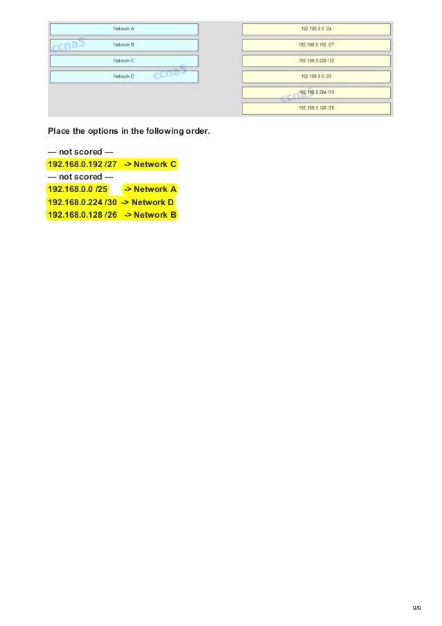 Ccna 1 Chapter 8 Exam Answers