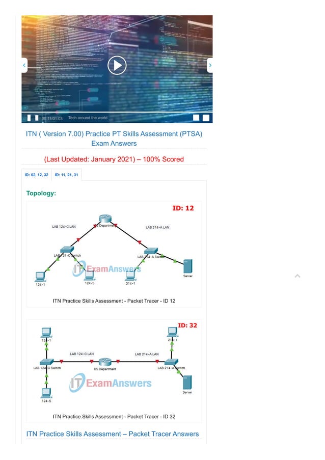 Ccna1 V7 0 Itn Practice Pt Skills Assessment Ptsa 12 Answers Pdf Ccna1 V7 0 Itn Practice Pt Skills Assessment Ptsa 12 Answers Pdf
