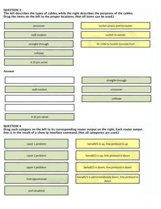 QUESTION 3
The left describes the types of cables, while the right describes the purposes of the cables.
Drag the items on the left to the proper locations. (Not all items can be used.)
Answer
QUESTION 4
Drag each category on the left to its corresponding router output on the right. Each router output
line is in the result of a show ip interface command. (Not all categories are used.)
 