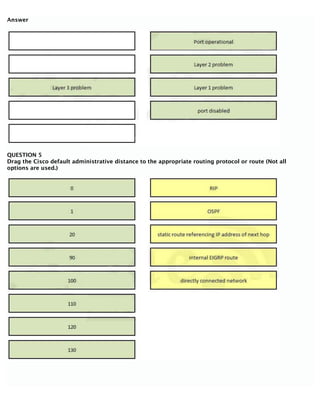 Answer
QUESTION 5
Drag the Cisco default administrative distance to the appropriate routing protocol or route (Not all
options are used.)
 