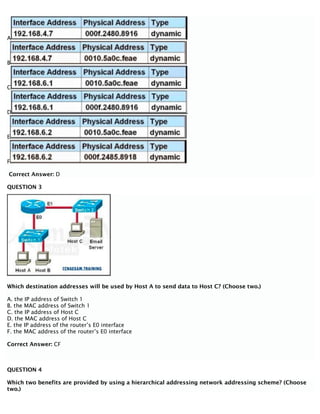 A
B
C
D
E
F
Correct Answer: D
QUESTION 3
Which destination addresses will be used by Host A to send data to Host C? (Choose two.)
A. the IP address of Switch 1
B. the MAC address of Switch 1
C. the IP address of Host C
D. the MAC address of Host C
E. the IP address of the router’s E0 interface
F. the MAC address of the router’s E0 interface
Correct Answer: CF
QUESTION 4
Which two benefits are provided by using a hierarchical addressing network addressing scheme? (Choose
two.)
 