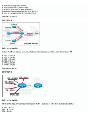 A. reduces routing table entries.
B. auto-negotiation of media rates.
C. efficient utilization of MAC addresses.
D. dedicated communications between devices.
E. ease of management and troubleshooting.
Correct Answer: AE
QUESTION 5
Refer to the exhibit.
In this VLSM addressing scheme, what summary address would be sent from router A?
A. 172.16.0.0/16
B. 172.16.0.0/20
C. 172.16.0.0/24
D. 172.32.0.0/16
E. 172.32.0.0/17
F. 172.64.0.0/16
Correct Answer: A
QUESTION 6
Refer to the exhibit.
What is the most efficient summarization that R1 can use to advertise its networks to R2?
A. 172.1.4.0/25
172.1.4.128/25
172.1.5.0/24
 