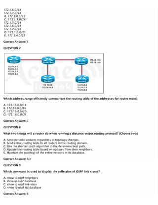 172.1.6.0/24
172.1.7.0/24
B. 172.1.0.0/22
C. 172.1.4.0/24
172.1.5.0/24
172.1.6.0/24
172.1.7.0/24
D. 172.1.0.0/21
E. 172.1.4.0/22
Correct Answer: E
QUESTION 7
Which address range efficiently summarizes the routing table of the addresses for router main?
A. 172.16.0.0/18
B. 172.16.0.0/16
C. 172.16.0.0/20
D. 172.16.0.0/21
Correct Answer: C
QUESTION 8
What two things will a router do when running a distance vector routing protocol? (Choose two.)
A. Send periodic updates regardless of topology changes.
B. Send entire routing table to all routers in the routing domain.
C. Use the shortest-path algorithm to the determine best path.
D. Update the routing table based on updates from their neighbors.
E. Maintain the topology of the entire network in its database.
Correct Answer: AD
QUESTION 9
Which command is used to display the collection of OSPF link states?
A. show ip ospf neighbors
B. show ip ospf database
C. show ip ospf link-state
D. show ip ospf Isa database
Correct Answer: B
 