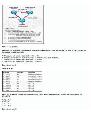 Refer to the exhibit.
Based on the exhibited routing table, how will packets from a host within the 192.168.10.192/26 LAN be
forwarded to 192.168.10.1?
A. The router will forward packets from R3 to R1.
B. The router will forward packets from R3 to R2 to R1 AND from R3 to R1.
C. The router will forward packets from R3 to R1 to R2.
D. The router will forward packets from R3 to R2 to R1.
Correct Answer: B
QUESTION 20
Refer to the exhibit. According to the routing table, where will the router send a packet destined for
10.1.5.65?
A. 10.1.1.2
B. 10.1.2.2
C. 10.1.3.3
D. 10.1.4.4
Correct Answer: C
 