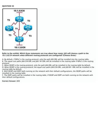 QUESTION 50
Refer to the exhibit. Which three statements are true about how router JAX will choose a path to the
10.1.3.0/24 network when different routing protocols are configured? (Choose three.)
A. By default, if RIPv2 is the routing protocol, only the path JAX-ORL will be installed into the routing table.
B. The equal cost paths JAX-CHI-ORL and JAX- NY-ORL will be installed in the routing table if RIPv2 is the routing
protocol.
C. When EIGRP is the routing protocol, only the path JAX-ORL will be installed in the routing table by default.
D. When EIGRP is the routing protocol, the equal cost paths JAX-CHI-ORL, and JAX-NY- ORL will be installed in the
routing table by default.
E. With EIGRP and OSPF both running on the network with their default configurations, the EIGRP paths will be
installed in the routing table.
F. The OSPF paths will be installed in the routing table, if EIGRP and OSPF are both running on the network with
their default configurations.
Correct Answer: ADE
 