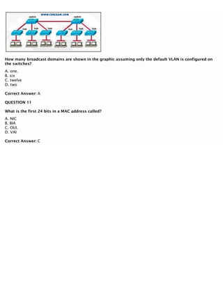 How many broadcast domains are shown in the graphic assuming only the default VLAN is configured on
the switches?
A. one.
B. six
C. twelve
D. two
Correct Answer: A
QUESTION 11
What is the first 24 bits in a MAC address called?
A. NIC
B. BIA
C. OUI.
D. VAI
Correct Answer: C
 