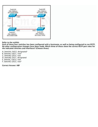 Refer to the exhibit.
Each of these four switches has been configured with a hostname, as well as being configured to run RSTP.
No other configuration changes have been made. Which three of these show the correct RSTP port roles for
the indicated switches and interfaces? (Choose three.)
A. SwitchA, Fa0/2, designated*
B. SwitchA, Fa0/1, root*
C. SwitchB, Gi0/2, root
D. SwitchB, Gi0/1, designated
E. SwitchC, Fa0/2, root
F. SwitchD, Gi0/2, root*
Correct Answer: ABF
 