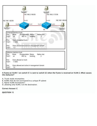 A frame on VLAN 1 on switch S1 is sent to switch S2 when the frame is received on VLAN 2. What causes
this behavior?
A. Trunk mode mismatches
B. VLANs that do not correspond to a unique IP subnet
C. Native VLAN mismatches*
D. allowing only VLAN 2 on the destination.
Correct Answer: C
QUESTION 15
 