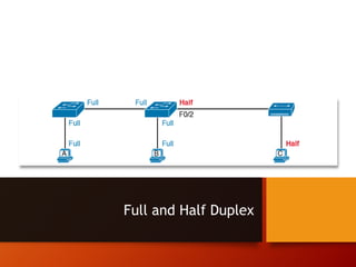 CCNA 200-301 Chapter 2-Fundamentals of Ethernet Lans.pptx