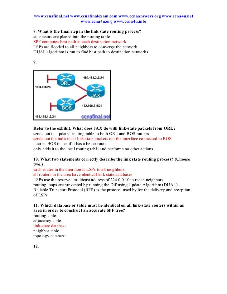 Ccna 2 Chapter 10 Exam