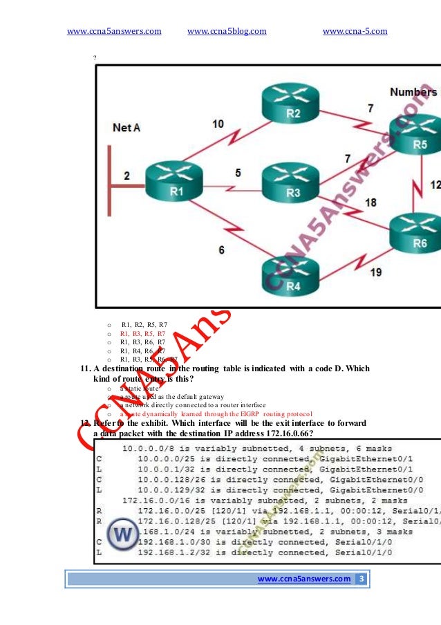 Ccna 2 Chapter 7 Exam Answers