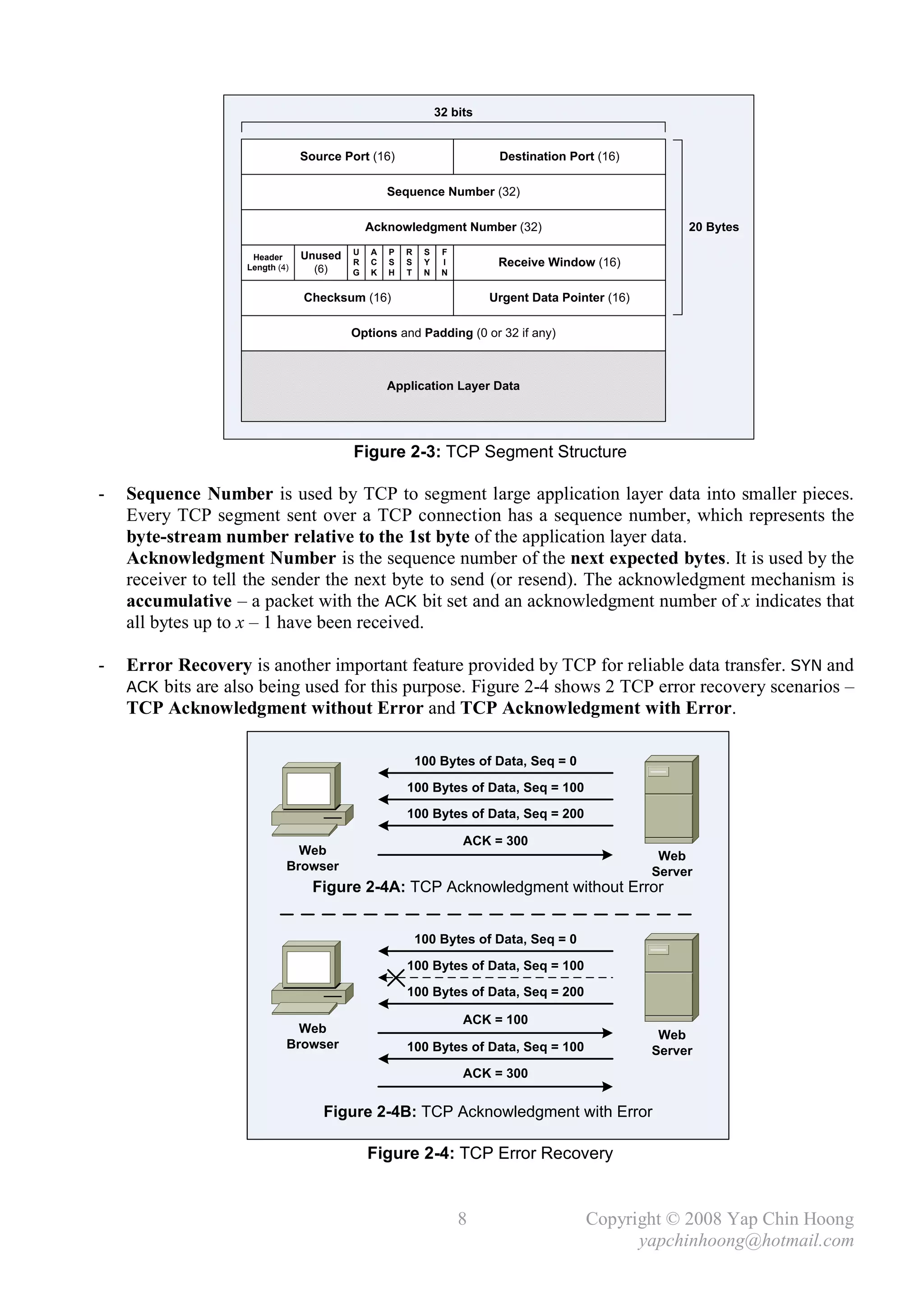 32 bits


                                Source Port (16)                         Destination Port (16)

                                                 Sequence Number (32)

                                             Acknowledgment Number (32)                                 20 Bytes
                                         U   A   P   R    S    F
                    Header      Unused
                   Length (4)
                                         R   C   S   S    Y    I         Receive Window (16)
                                  (6)    G   K   H   T    N    N


                                Checksum (16)                           Urgent Data Pointer (16)

                                         Options and Padding (0 or 32 if any)



                                                 Application Layer Data




                                         Figure 2-3: TCP Segment Structure

-   Sequence Number is used by TCP to segment large application layer data into smaller pieces.
    Every TCP segment sent over a TCP connection has a sequence number, which represents the
    byte-stream number relative to the 1st byte of the application layer data.
    Acknowledgment Number is the sequence number of the next expected bytes. It is used by the
    receiver to tell the sender the next byte to send (or resend). The acknowledgment mechanism is
    accumulative – a packet with the ACK bit set and an acknowledgment number of x indicates that
    all bytes up to x – 1 have been received.

-   Error Recovery is another important feature provided by TCP for reliable data transfer. SYN and
    ACK bits are also being used for this purpose. Figure 2-4 shows 2 TCP error recovery scenarios –
    TCP Acknowledgment without Error and TCP Acknowledgment with Error.

                                                         100 Bytes of Data, Seq = 0

                                                     100 Bytes of Data, Seq = 100
                                                     100 Bytes of Data, Seq = 200

                                                                   ACK = 300
                              Web                                                                   Web
                            Browser                                                                Server
                                  Figure 2-4A: TCP Acknowledgment without Error


                                                         100 Bytes of Data, Seq = 0

                                                     100 Bytes of Data, Seq = 100
                                                     100 Bytes of Data, Seq = 200

                                                                   ACK = 100
                              Web                                                                   Web
                            Browser                  100 Bytes of Data, Seq = 100                  Server
                                                                   ACK = 300


                                   Figure 2-4B: TCP Acknowledgment with Error

                                             Figure 2-4: TCP Error Recovery


                                                                   8                    Copyright © 2008 Yap Chin Hoong
                                                                                              yapchinhoong@hotmail.com
 