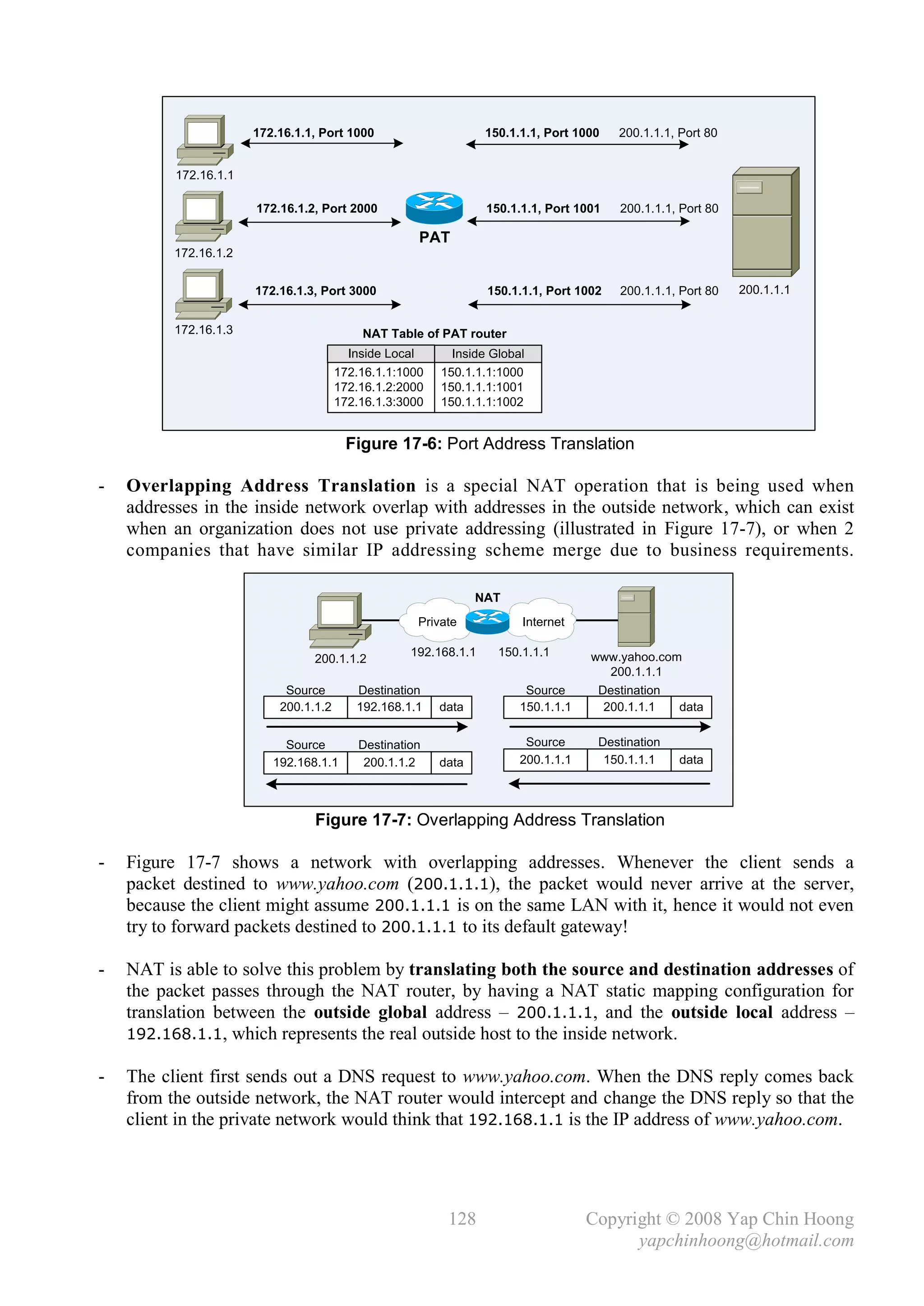 172.16.1.1, Port 1000                       150.1.1.1, Port 1000    200.1.1.1, Port 80


          172.16.1.1

                       172.16.1.2, Port 2000                        150.1.1.1, Port 1001   200.1.1.1, Port 80

                                                        PAT
          172.16.1.2


                       172.16.1.3, Port 3000                        150.1.1.1, Port 1002   200.1.1.1, Port 80   200.1.1.1


          172.16.1.3                       NAT Table of PAT router
                                         Inside Local         Inside Global
                                       172.16.1.1:1000      150.1.1.1:1000
                                       172.16.1.2:2000      150.1.1.1:1001
                                       172.16.1.3:3000      150.1.1.1:1002


                                        Figure 17-6: Port Address Translation

-   Overlapping Address Translation is a special NAT operation that is being used when
    addresses in the inside network overlap with addresses in the outside network, which can exist
    when an organization does not use private addressing (illustrated in Figure 17-7), or when 2
    companies that have similar IP addressing scheme merge due to business requirements.

                                                                  NAT
                                                        Private           Internet

                                                    192.168.1.1       150.1.1.1       www.yahoo.com
                                 200.1.1.2
                                                                                        200.1.1.1
                            Source        Destination                      Source      Destination
                           200.1.1.2      192.168.1.1      data           150.1.1.1     200.1.1.1     data


                            Source         Destination                     Source      Destination
                          192.168.1.1       200.1.1.2      data           200.1.1.1     150.1.1.1     data



                                 Figure 17-7: Overlapping Address Translation

-   Figure 17-7 shows a network with overlapping addresses. Whenever the client sends a
    packet destined to www.yahoo.com (200.1.1.1), the packet would never arrive at the server,
    because the client might assume 200.1.1.1 is on the same LAN with it, hence it would not even
    try to forward packets destined to 200.1.1.1 to its default gateway!

-   NAT is able to solve this problem by translating both the source and destination addresses of
    the packet passes through the NAT router, by having a NAT static mapping configuration for
    translation between the outside global address – 200.1.1.1, and the outside local address –
    192.168.1.1, which represents the real outside host to the inside network.

-   The client first sends out a DNS request to www.yahoo.com. When the DNS reply comes back
    from the outside network, the NAT router would intercept and change the DNS reply so that the
    client in the private network would think that 192.168.1.1 is the IP address of www.yahoo.com.




                                                             128                      Copyright © 2008 Yap Chin Hoong
                                                                                            yapchinhoong@hotmail.com
 
