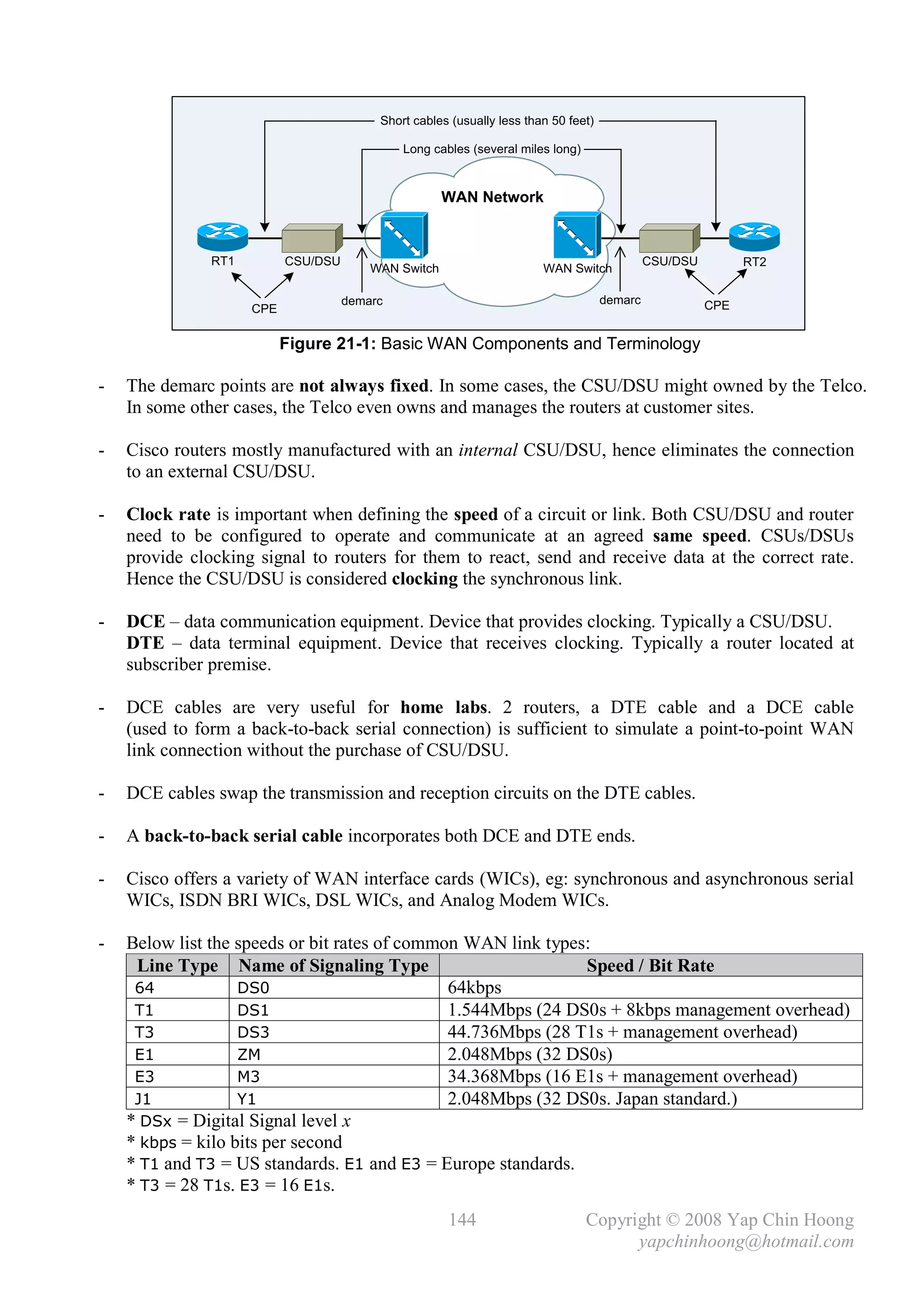 Short cables (usually less than 50 feet)

                                              Long cables (several miles long)


                                                      WAN Network



               RT1         CSU/DSU                                                            CSU/DSU         RT2
                                         WAN Switch                     WAN Switch

                                     demarc                                          demarc             CPE
                     CPE

                           Figure 21-1: Basic WAN Components and Terminology

-   The demarc points are not always fixed. In some cases, the CSU/DSU might owned by the Telco.
    In some other cases, the Telco even owns and manages the routers at customer sites.

-   Cisco routers mostly manufactured with an internal CSU/DSU, hence eliminates the connection
    to an external CSU/DSU.

-   Clock rate is important when defining the speed of a circuit or link. Both CSU/DSU and router
    need to be configured to operate and communicate at an agreed same speed. CSUs/DSUs
    provide clocking signal to routers for them to react, send and receive data at the correct rate.
    Hence the CSU/DSU is considered clocking the synchronous link.

-   DCE – data communication equipment. Device that provides clocking. Typically a CSU/DSU.
    DTE – data terminal equipment. Device that receives clocking. Typically a router located at
    subscriber premise.

-   DCE cables are very useful for home labs. 2 routers, a DTE cable and a DCE cable
    (used to form a back-to-back serial connection) is sufficient to simulate a point-to-point WAN
    link connection without the purchase of CSU/DSU.

-   DCE cables swap the transmission and reception circuits on the DTE cables.

-   A back-to-back serial cable incorporates both DCE and DTE ends.

-   Cisco offers a variety of WAN interface cards (WICs), eg: synchronous and asynchronous serial
    WICs, ISDN BRI WICs, DSL WICs, and Analog Modem WICs.

-   Below list the speeds or bit rates of common WAN link types:
     Line Type Name of Signaling Type                          Speed / Bit Rate
     64            DS0                         64kbps
     T1            DS1                         1.544Mbps (24 DS0s + 8kbps management overhead)
     T3            DS3                         44.736Mbps (28 T1s + management overhead)
     E1            ZM                          2.048Mbps (32 DS0s)
     E3            M3                          34.368Mbps (16 E1s + management overhead)
     J1            Y1                          2.048Mbps (32 DS0s. Japan standard.)
    * DSx = Digital Signal level x
    * kbps = kilo bits per second
    * T1 and T3 = US standards. E1 and E3 = Europe standards.
    * T3 = 28 T1s. E3 = 16 E1s.
                                                      144                        Copyright © 2008 Yap Chin Hoong
                                                                                       yapchinhoong@hotmail.com
 