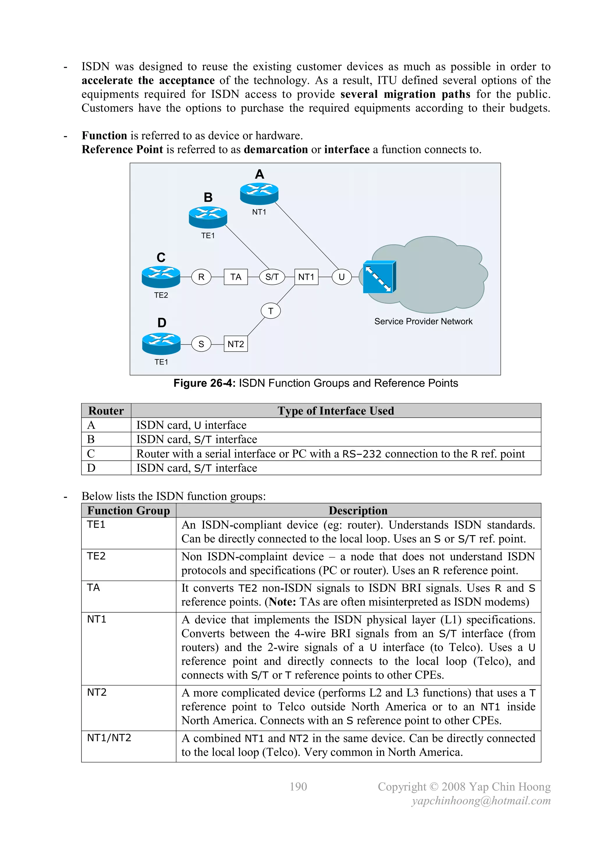 -   ISDN was designed to reuse the existing customer devices as much as possible in order to
    accelerate the acceptance of the technology. As a result, ITU defined several options of the
    equipments required for ISDN access to provide several migration paths for the public.
    Customers have the options to purchase the required equipments according to their budgets.

-   Function is referred to as device or hardware.
    Reference Point is referred to as demarcation or interface a function connects to.

                                         A
                             B
                                         NT1


                             TE1


                   C
                            R      TA        S/T      NT1     U

                  TE2

                                               T
                   D                                                 Service Provider Network

                            S      NT2
                  TE1

                        Figure 26-4: ISDN Function Groups and Reference Points

     Router                                        Type of Interface Used
     A         ISDN card, U interface
     B         ISDN card, S/T interface
     C         Router with a serial interface or PC with a RS–232 connection to the R ref. point
     D         ISDN card, S/T interface

-   Below lists the ISDN function groups:
     Function Group                                    Description
     TE1                An ISDN-compliant device (eg: router). Understands ISDN standards.
                        Can be directly connected to the local loop. Uses an S or S/T ref. point.
     TE2                Non ISDN-complaint device – a node that does not understand ISDN
                        protocols and specifications (PC or router). Uses an R reference point.
     TA                 It converts TE2 non-ISDN signals to ISDN BRI signals. Uses R and S
                        reference points. (Note: TAs are often misinterpreted as ISDN modems)
     NT1                A device that implements the ISDN physical layer (L1) specifications.
                        Converts between the 4-wire BRI signals from an S/T interface (from
                        routers) and the 2-wire signals of a U interface (to Telco). Uses a U
                        reference point and directly connects to the local loop (Telco), and
                        connects with S/T or T reference points to other CPEs.
     NT2                A more complicated device (performs L2 and L3 functions) that uses a T
                        reference point to Telco outside North America or to an NT1 inside
                        North America. Connects with an S reference point to other CPEs.
     NT1/NT2            A combined NT1 and NT2 in the same device. Can be directly connected
                        to the local loop (Telco). Very common in North America.

                                                     190             Copyright © 2008 Yap Chin Hoong
                                                                           yapchinhoong@hotmail.com
 