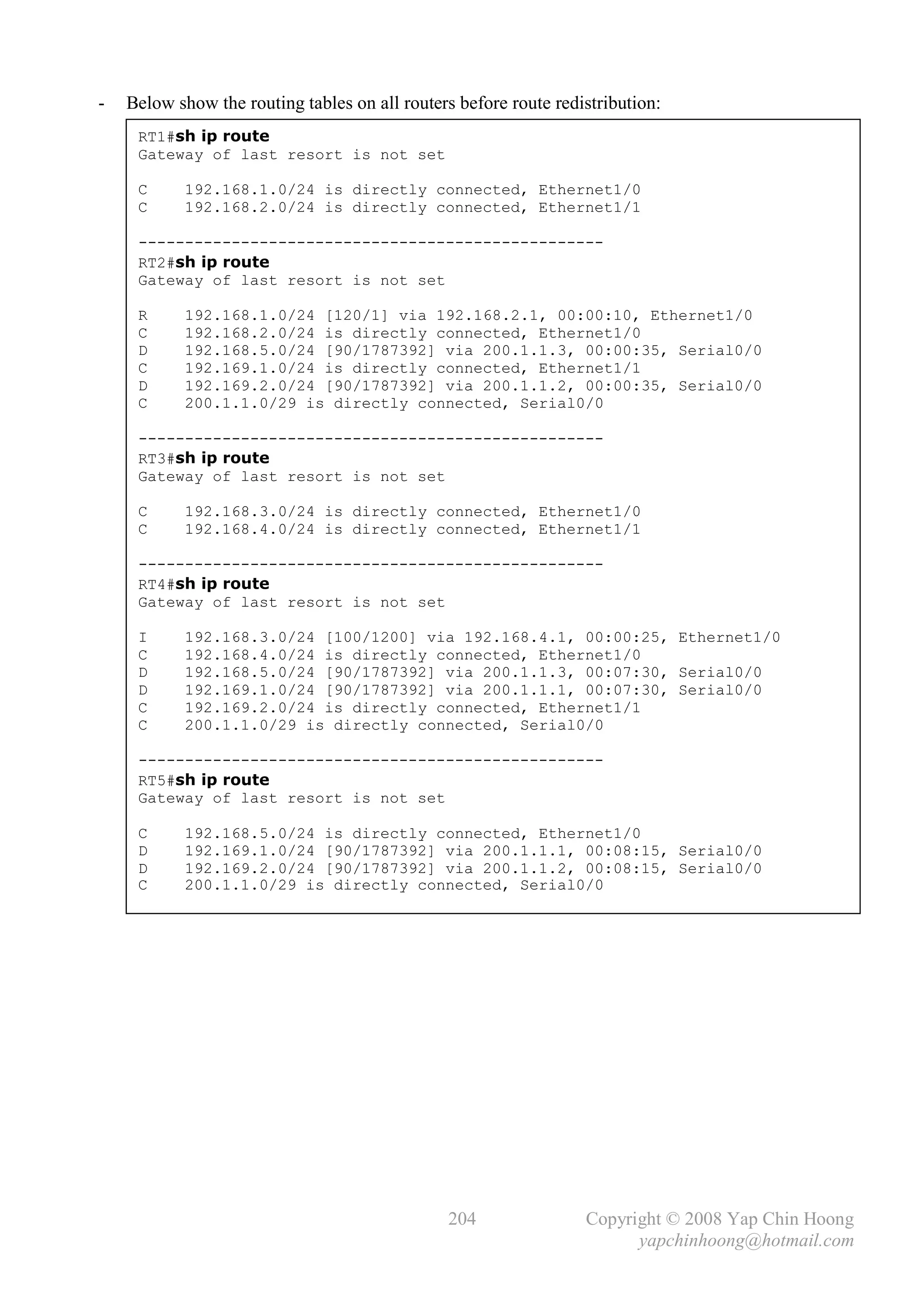 -   Below show the routing tables on all routers before route redistribution:
     RT1#sh ip route
     Gateway of last resort is not set

     C     192.168.1.0/24 is directly connected, Ethernet1/0
     C     192.168.2.0/24 is directly connected, Ethernet1/1

     --------------------------------------------------
     RT2#sh ip route
     Gateway of last resort is not set

     R     192.168.1.0/24 [120/1] via 192.168.2.1, 00:00:10, Ethernet1/0
     C     192.168.2.0/24 is directly connected, Ethernet1/0
     D     192.168.5.0/24 [90/1787392] via 200.1.1.3, 00:00:35, Serial0/0
     C     192.169.1.0/24 is directly connected, Ethernet1/1
     D     192.169.2.0/24 [90/1787392] via 200.1.1.2, 00:00:35, Serial0/0
     C     200.1.1.0/29 is directly connected, Serial0/0

     --------------------------------------------------
     RT3#sh ip route
     Gateway of last resort is not set

     C     192.168.3.0/24 is directly connected, Ethernet1/0
     C     192.168.4.0/24 is directly connected, Ethernet1/1

     --------------------------------------------------
     RT4#sh ip route
     Gateway of last resort is not set

     I     192.168.3.0/24 [100/1200] via 192.168.4.1, 00:00:25, Ethernet1/0
     C     192.168.4.0/24 is directly connected, Ethernet1/0
     D     192.168.5.0/24 [90/1787392] via 200.1.1.3, 00:07:30, Serial0/0
     D     192.169.1.0/24 [90/1787392] via 200.1.1.1, 00:07:30, Serial0/0
     C     192.169.2.0/24 is directly connected, Ethernet1/1
     C     200.1.1.0/29 is directly connected, Serial0/0

     --------------------------------------------------
     RT5#sh ip route
     Gateway of last resort is not set

     C     192.168.5.0/24 is directly connected, Ethernet1/0
     D     192.169.1.0/24 [90/1787392] via 200.1.1.1, 00:08:15, Serial0/0
     D     192.169.2.0/24 [90/1787392] via 200.1.1.2, 00:08:15, Serial0/0
     C     200.1.1.0/29 is directly connected, Serial0/0




                                               204                Copyright © 2008 Yap Chin Hoong
                                                                        yapchinhoong@hotmail.com
 