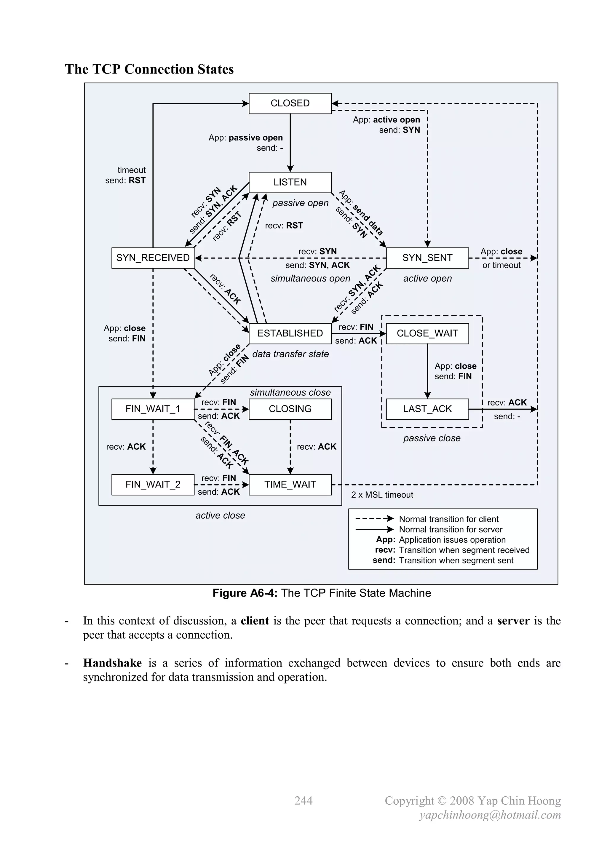 The TCP Connection States

                                                           CLOSED
                                                                                  App: active open
                                                                                        send: SYN
                                  App: passive open
                                             send: -

           timeout
        send: RST                                           LISTEN




                                               K
                                       YN YN




                                                                             Ap sen
                                             C
                                          ,A
                                    :S :S                   passive open




                                                                               p:
                                 n d e cv




                                                                                  se : SY
                                                                                    nd N
                                    ST
                                     r




                                                                                   .
                                                                                     d
                                :R                        recv: RST




                                                                                       da
                          se


                             cv




                                                                                          ta
                          re



                                                                  recv: SYN                                            App: close
          SYN_RECEIVED                                                 .
                                                                                                  SYN_SENT                 .

                                                               send: SYN, ACK                                          or timeout




                                                                                     C CK
                                                           simultaneous open                      active open
                                  re




                                                                                   :A A
                                     cv




                                                                                n d N,

                                                                                      K
                                        :




                                                                              se SY
                                           A




                                                                                       .
                                               C




                                                                                   :
                                                   K




                                                                                cv
                                                                             re
        App: close                                                            recv: FIN
                                                        ESTABLISHED                .
                                                                                                 CLOSE_WAIT
         send: FIN                                                           send: ACK
                                     : F se




                                                       data transfer state
                                           lo
                                        IN
                                        :c




                                                                                                          App: close
                                               .
                                    p
                                 Ap

                                               nd




                                                                                                          send: FIN
                                      se




                                                       simultaneous close
                               recv: FIN                                                                                recv: ACK
             FIN_WAIT_1                .
                                                           CLOSING                                LAST_ACK                     .

                               send: ACK                                                                                  send: -
                                re
                                  cv




                                                                                                  passive close
                               :F :A
                                se

                                 IN CK




        recv: ACK                                                 recv: ACK
                                   nd
                                           .

                                    ,A
                                       C
                                         K




                               recv: FIN
             FIN_WAIT_2                .
                                                          TIME_WAIT
                               send: ACK                                          2 x MSL timeout

                             active close                                                        Normal transition for client
                                                                                                 Normal transition for server
                                                                                            App: Application issues operation
                                                                                           recv: Transition when segment received
                                                                                           send: Transition when segment sent


                                    Figure A6-4: The TCP Finite State Machine

-   In this context of discussion, a client is the peer that requests a connection; and a server is the
    peer that accepts a connection.

-   Handshake is a series of information exchanged between devices to ensure both ends are
    synchronized for data transmission and operation.




                                                                 244                           Copyright © 2008 Yap Chin Hoong
                                                                                                     yapchinhoong@hotmail.com
 