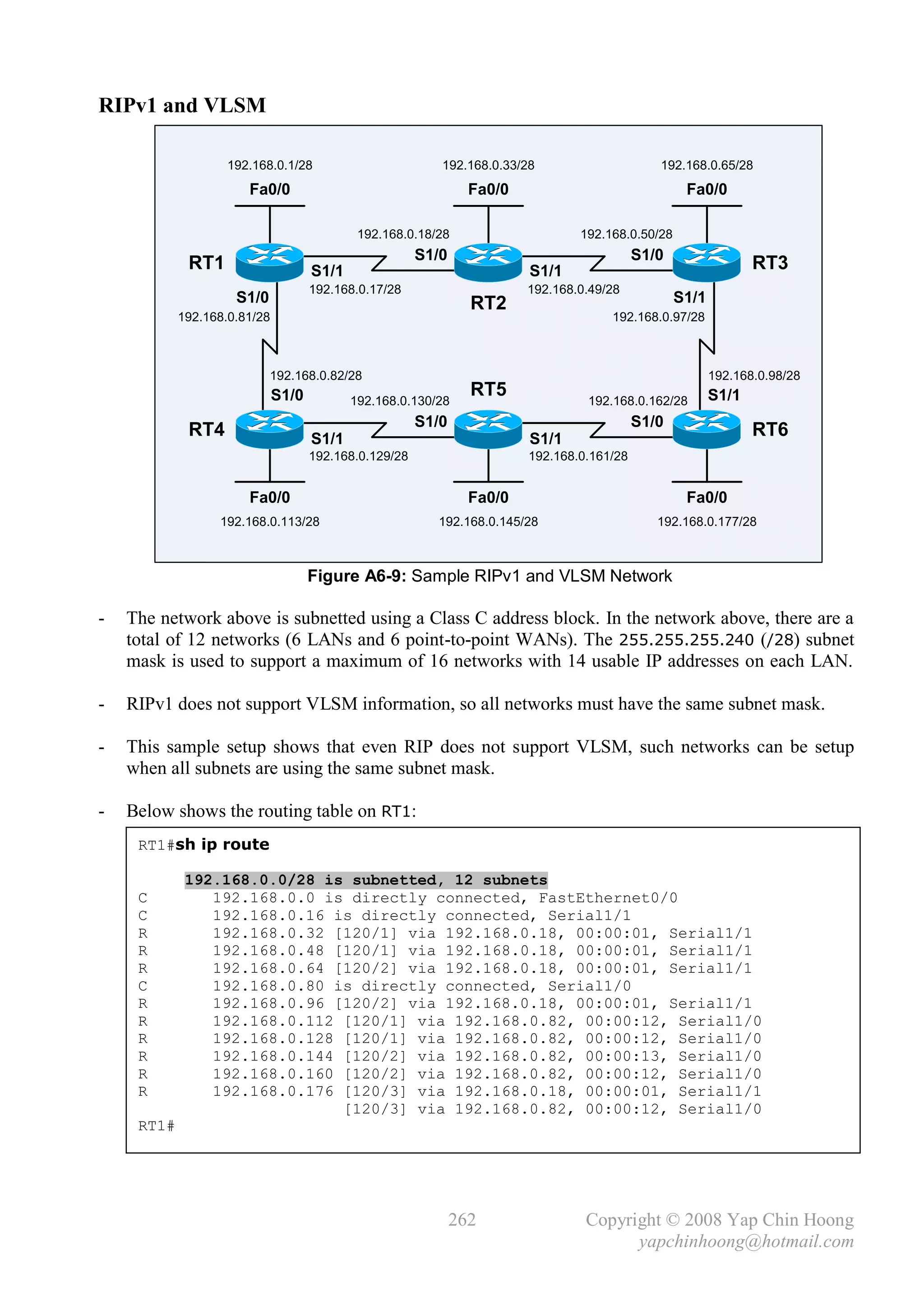 RIPv1 and VLSM

                    192.168.0.1/28                         192.168.0.33/28                     192.168.0.65/28
                       Fa0/0                                     Fa0/0                              Fa0/0

                                             192.168.0.18/28                     192.168.0.50/28
                                                        S1/0                                S1/0
             RT1                     S1/1                                S1/1                                    RT3
                                     192.168.0.17/28                     192.168.0.49/28
                     S1/0                                        RT2                               S1/1
            192.168.0.81/28                                                           192.168.0.97/28



                            192.168.0.82/28                                                               192.168.0.98/28
                              S1/0          192.168.0.130/28
                                                                 RT5              192.168.0.162/28        S1/1
                                                        S1/0                                S1/0
             RT4                     S1/1                                S1/1
                                                                                                                 RT6
                                     192.168.0.129/28                    192.168.0.161/28


                       Fa0/0                                     Fa0/0                              Fa0/0
                  192.168.0.113/28                        192.168.0.145/28                     192.168.0.177/28



                                     Figure A6-9: Sample RIPv1 and VLSM Network

-   The network above is subnetted using a Class C address block. In the network above, there are a
    total of 12 networks (6 LANs and 6 point-to-point WANs). The 255.255.255.240 (/28) subnet
    mask is used to support a maximum of 16 networks with 14 usable IP addresses on each LAN.

-   RIPv1 does not support VLSM information, so all networks must have the same subnet mask.

-   This sample setup shows that even RIP does not support VLSM, such networks can be setup
    when all subnets are using the same subnet mask.

-   Below shows the routing table on RT1:
     RT1#sh ip route

             192.168.0.0/28 is subnetted, 12 subnets
     C          192.168.0.0 is directly connected, FastEthernet0/0
     C          192.168.0.16 is directly connected, Serial1/1
     R          192.168.0.32 [120/1] via 192.168.0.18, 00:00:01, Serial1/1
     R          192.168.0.48 [120/1] via 192.168.0.18, 00:00:01, Serial1/1
     R          192.168.0.64 [120/2] via 192.168.0.18, 00:00:01, Serial1/1
     C          192.168.0.80 is directly connected, Serial1/0
     R          192.168.0.96 [120/2] via 192.168.0.18, 00:00:01, Serial1/1
     R          192.168.0.112 [120/1] via 192.168.0.82, 00:00:12, Serial1/0
     R          192.168.0.128 [120/1] via 192.168.0.82, 00:00:12, Serial1/0
     R          192.168.0.144 [120/2] via 192.168.0.82, 00:00:13, Serial1/0
     R          192.168.0.160 [120/2] via 192.168.0.82, 00:00:12, Serial1/0
     R          192.168.0.176 [120/3] via 192.168.0.18, 00:00:01, Serial1/1
                              [120/3] via 192.168.0.82, 00:00:12, Serial1/0
     RT1#




                                                               262                Copyright © 2008 Yap Chin Hoong
                                                                                        yapchinhoong@hotmail.com
 