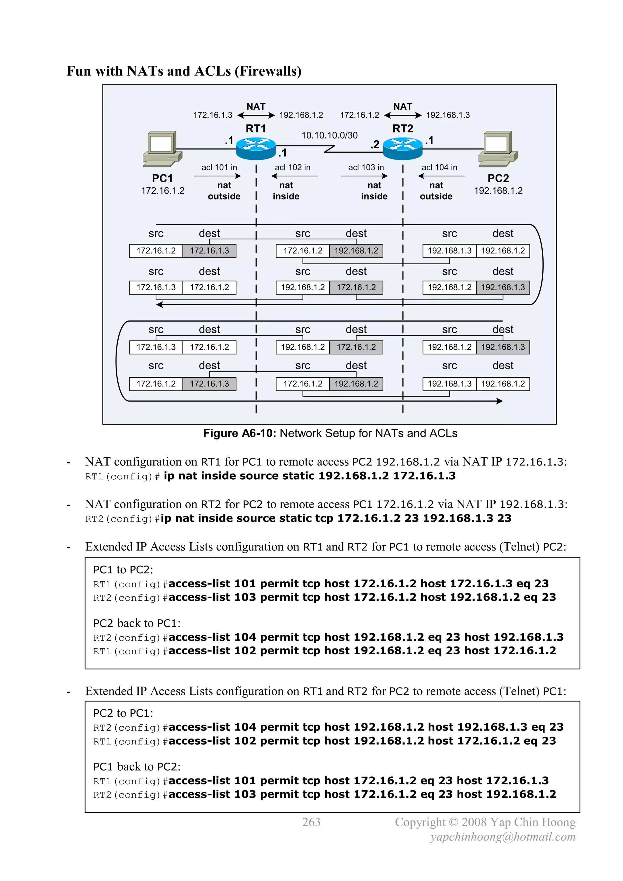 Fun with NATs and ACLs (Firewalls)

                                           NAT                                     NAT
                           172.16.1.3             192.168.1.2     172.16.1.2              192.168.1.3
                                           RT1                                     RT2
                                                          10.10.10.0/30
                                    .1                                      .2            .1
                                                  .1
                              acl 101 in         acl 102 in          acl 103 in          acl 104 in
                PC1                                                                                        PC2
                                 nat               nat                      nat            nat
              172.16.1.2                                                                                192.168.1.2
                               outside           inside                   inside         outside



                src          dest                      src          dest                       src          dest
             172.16.1.2    172.16.1.3              172.16.1.2    192.168.1.2              192.168.1.3    192.168.1.2

                src          dest                      src          dest                       src          dest
             172.16.1.3    172.16.1.2             192.168.1.2     172.16.1.2              192.168.1.2    192.168.1.3




                src          dest                      src          dest                       src          dest
             172.16.1.3    172.16.1.2             192.168.1.2     172.16.1.2              192.168.1.2    192.168.1.3

                src          dest                      src          dest                       src          dest
             172.16.1.2    172.16.1.3              172.16.1.2    192.168.1.2              192.168.1.3    192.168.1.2




                              Figure A6-10: Network Setup for NATs and ACLs

-   NAT configuration on RT1 for PC1 to remote access PC2 192.168.1.2 via NAT IP 172.16.1.3:
    RT1(config)# ip nat inside source static 192.168.1.2 172.16.1.3

-   NAT configuration on RT2 for PC2 to remote access PC1 172.16.1.2 via NAT IP 192.168.1.3:
    RT2(config)#ip nat inside source static tcp 172.16.1.2 23 192.168.1.3 23

-   Extended IP Access Lists configuration on RT1 and RT2 for PC1 to remote access (Telnet) PC2:
     PC1 to PC2:
     RT1(config)#access-list 101 permit tcp host 172.16.1.2 host 172.16.1.3 eq 23
     RT2(config)#access-list 103 permit tcp host 172.16.1.2 host 192.168.1.2 eq 23

     PC2 back to PC1:
     RT2(config)#access-list 104 permit tcp host 192.168.1.2 eq 23 host 192.168.1.3
     RT1(config)#access-list 102 permit tcp host 192.168.1.2 eq 23 host 172.16.1.2


-   Extended IP Access Lists configuration on RT1 and RT2 for PC2 to remote access (Telnet) PC1:
     PC2 to PC1:
     RT2(config)#access-list 104 permit tcp host 192.168.1.2 host 192.168.1.3 eq 23
     RT1(config)#access-list 102 permit tcp host 192.168.1.2 host 172.16.1.2 eq 23

     PC1 back to PC2:
     RT1(config)#access-list 101 permit tcp host 172.16.1.2 eq 23 host 172.16.1.3
     RT2(config)#access-list 103 permit tcp host 172.16.1.2 eq 23 host 192.168.1.2

                                                          263                      Copyright © 2008 Yap Chin Hoong
                                                                                         yapchinhoong@hotmail.com
 