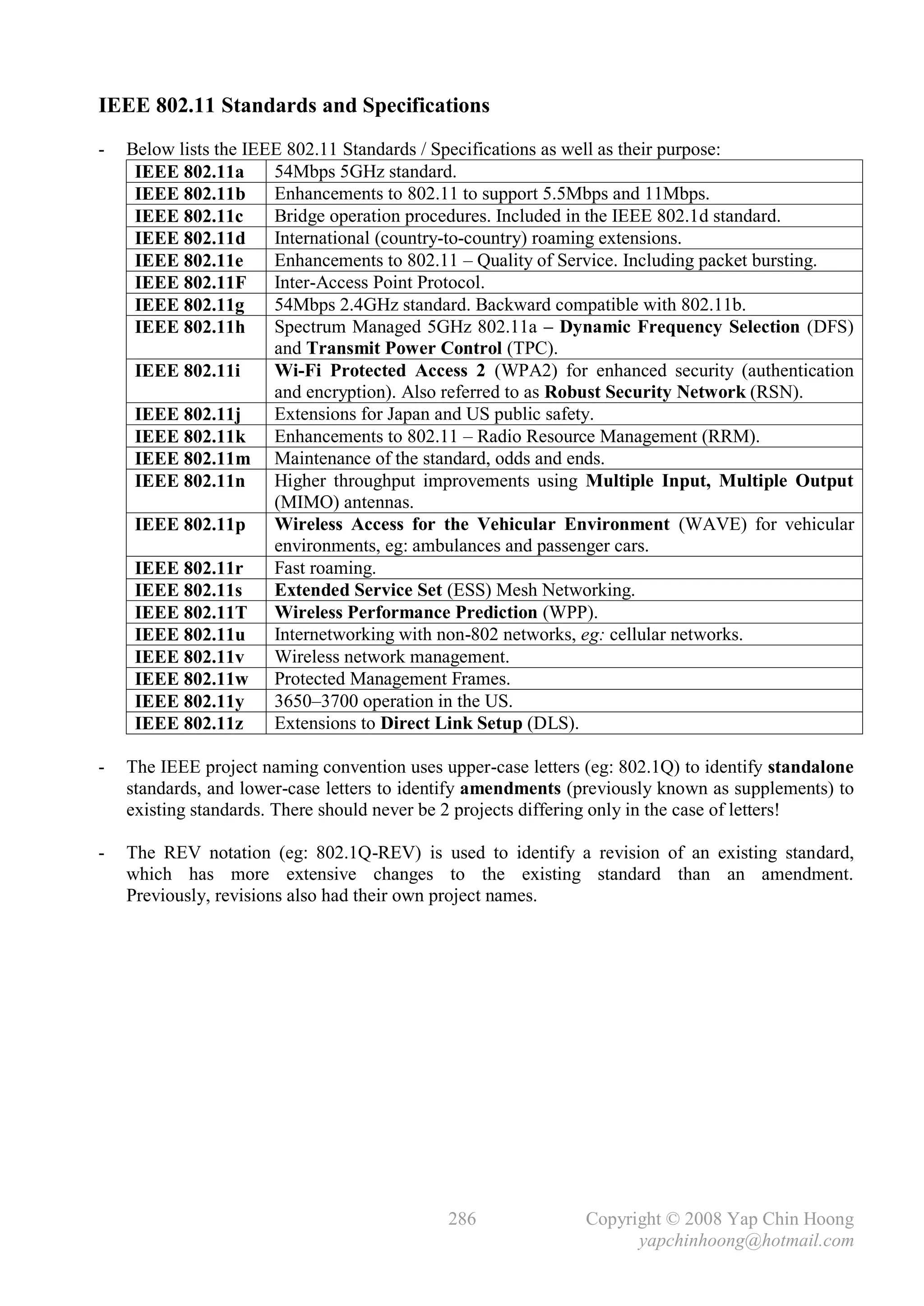 IEEE 802.11 Standards and Specifications
-   Below lists the IEEE 802.11 Standards / Specifications as well as their purpose:
     IEEE 802.11a      54Mbps 5GHz standard.
     IEEE 802.11b      Enhancements to 802.11 to support 5.5Mbps and 11Mbps.
     IEEE 802.11c      Bridge operation procedures. Included in the IEEE 802.1d standard.
     IEEE 802.11d      International (country-to-country) roaming extensions.
     IEEE 802.11e      Enhancements to 802.11 – Quality of Service. Including packet bursting.
     IEEE 802.11F      Inter-Access Point Protocol.
     IEEE 802.11g      54Mbps 2.4GHz standard. Backward compatible with 802.11b.
     IEEE 802.11h      Spectrum Managed 5GHz 802.11a – Dynamic Frequency Selection (DFS)
                       and Transmit Power Control (TPC).
     IEEE 802.11i      Wi-Fi Protected Access 2 (WPA2) for enhanced security (authentication
                       and encryption). Also referred to as Robust Security Network (RSN).
     IEEE 802.11j      Extensions for Japan and US public safety.
     IEEE 802.11k      Enhancements to 802.11 – Radio Resource Management (RRM).
     IEEE 802.11m Maintenance of the standard, odds and ends.
     IEEE 802.11n      Higher throughput improvements using Multiple Input, Multiple Output
                       (MIMO) antennas.
     IEEE 802.11p      Wireless Access for the Vehicular Environment (WAVE) for vehicular
                       environments, eg: ambulances and passenger cars.
     IEEE 802.11r      Fast roaming.
     IEEE 802.11s      Extended Service Set (ESS) Mesh Networking.
     IEEE 802.11T Wireless Performance Prediction (WPP).
     IEEE 802.11u      Internetworking with non-802 networks, eg: cellular networks.
     IEEE 802.11v      Wireless network management.
     IEEE 802.11w Protected Management Frames.
     IEEE 802.11y      3650–3700 operation in the US.
     IEEE 802.11z      Extensions to Direct Link Setup (DLS).

-   The IEEE project naming convention uses upper-case letters (eg: 802.1Q) to identify standalone
    standards, and lower-case letters to identify amendments (previously known as supplements) to
    existing standards. There should never be 2 projects differing only in the case of letters!

-   The REV notation (eg: 802.1Q-REV) is used to identify a revision of an existing standard,
    which has more extensive changes to the existing standard than an amendment.
    Previously, revisions also had their own project names.




                                             286               Copyright © 2008 Yap Chin Hoong
                                                                     yapchinhoong@hotmail.com
 