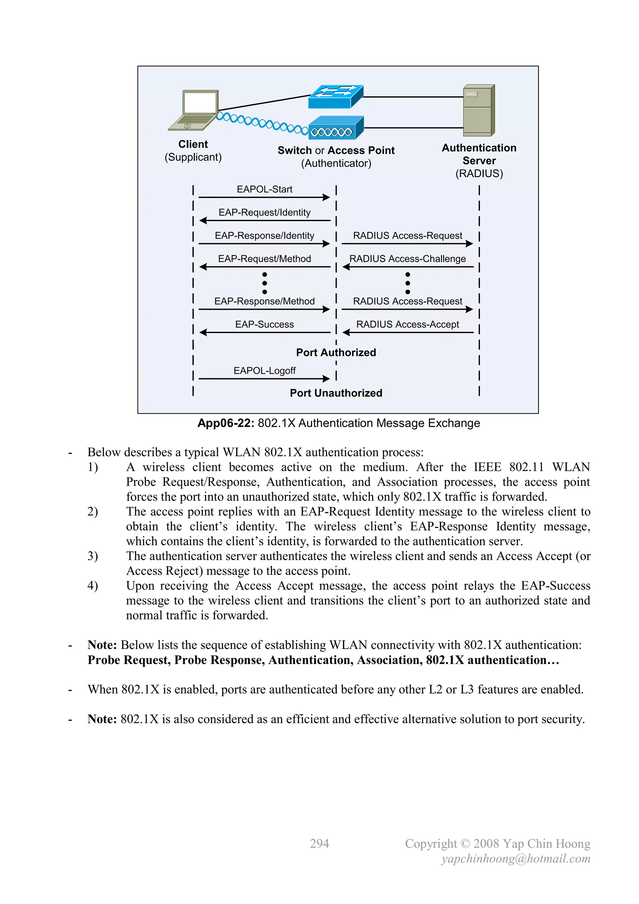 Client                                                Authentication
                                          Switch or Access Point
                   (Supplicant)                                                Server
                                              (Authenticator)
                                                                              (RADIUS)
                                  EAPOL-Start

                              EAP-Request/Identity

                             EAP-Response/Identity         RADIUS Access-Request

                              EAP-Request/Method          RADIUS Access-Challenge



                             EAP-Response/Method           RADIUS Access-Request

                                  EAP-Success               RADIUS Access-Accept

                                                 Port Authorized
                                  EAPOL-Logoff

                                             Port Unauthorized

                          App06-22: 802.1X Authentication Message Exchange

-   Below describes a typical WLAN 802.1X authentication process:
    1)    A wireless client becomes active on the medium. After the IEEE 802.11 WLAN
          Probe Request/Response, Authentication, and Association processes, the access point
          forces the port into an unauthorized state, which only 802.1X traffic is forwarded.
    2)    The access point replies with an EAP-Request Identity message to the wireless client to
          obtain the client’s identity. The wireless client’s EAP-Response Identity message,
          which contains the client’s identity, is forwarded to the authentication server.
    3)    The authentication server authenticates the wireless client and sends an Access Accept (or
          Access Reject) message to the access point.
    4)    Upon receiving the Access Accept message, the access point relays the EAP-Success
          message to the wireless client and transitions the client’s port to an authorized state and
          normal traffic is forwarded.

-   Note: Below lists the sequence of establishing WLAN connectivity with 802.1X authentication:
    Probe Request, Probe Response, Authentication, Association, 802.1X authentication…

-   When 802.1X is enabled, ports are authenticated before any other L2 or L3 features are enabled.

-   Note: 802.1X is also considered as an efficient and effective alternative solution to port security.




                                                   294               Copyright © 2008 Yap Chin Hoong
                                                                           yapchinhoong@hotmail.com
 