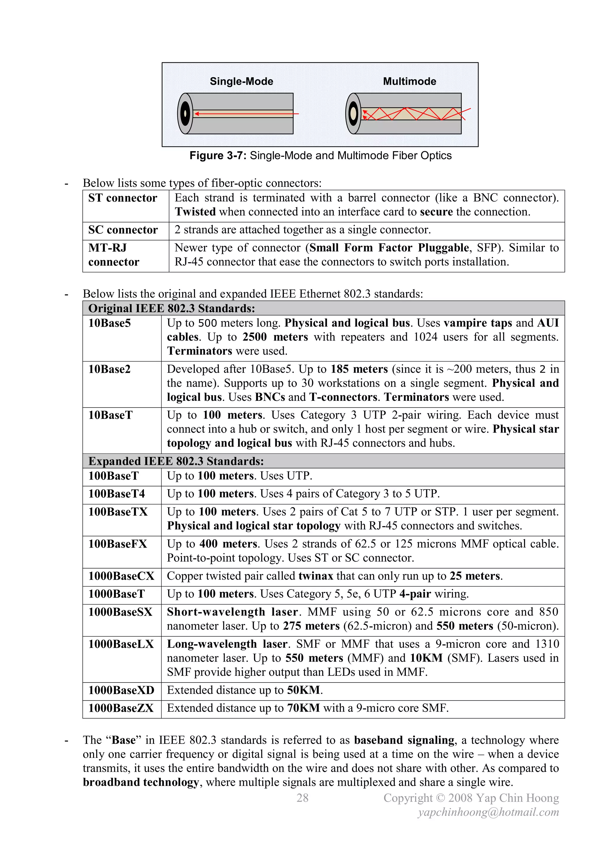 Single-Mode                        Multimode




                         Figure 3-7: Single-Mode and Multimode Fiber Optics

-   Below lists some types of fiber-optic connectors:
     ST connector Each strand is terminated with a barrel connector (like a BNC connector).
                      Twisted when connected into an interface card to secure the connection.
     SC connector 2 strands are attached together as a single connector.
     MT-RJ            Newer type of connector (Small Form Factor Pluggable, SFP). Similar to
     connector        RJ-45 connector that ease the connectors to switch ports installation.

-   Below lists the original and expanded IEEE Ethernet 802.3 standards:
     Original IEEE 802.3 Standards:
     10Base5          Up to 500 meters long. Physical and logical bus. Uses vampire taps and AUI
                      cables. Up to 2500 meters with repeaters and 1024 users for all segments.
                      Terminators were used.
     10Base2          Developed after 10Base5. Up to 185 meters (since it is ~200 meters, thus 2 in
                      the name). Supports up to 30 workstations on a single segment. Physical and
                      logical bus. Uses BNCs and T-connectors. Terminators were used.
     10BaseT          Up to 100 meters. Uses Category 3 UTP 2-pair wiring. Each device must
                      connect into a hub or switch, and only 1 host per segment or wire. Physical star
                      topology and logical bus with RJ-45 connectors and hubs.
     Expanded IEEE 802.3 Standards:
     100BaseT    Up to 100 meters. Uses UTP.
     100BaseT4   Up to 100 meters. Uses 4 pairs of Category 3 to 5 UTP.
     100BaseTX   Up to 100 meters. Uses 2 pairs of Cat 5 to 7 UTP or STP. 1 user per segment.
                 Physical and logical star topology with RJ-45 connectors and switches.
     100BaseFX   Up to 400 meters. Uses 2 strands of 62.5 or 125 microns MMF optical cable.
                 Point-to-point topology. Uses ST or SC connector.
     1000BaseCX Copper twisted pair called twinax that can only run up to 25 meters.
     1000BaseT   Up to 100 meters. Uses Category 5, 5e, 6 UTP 4-pair wiring.
     1000BaseSX Short-wavelength laser. MMF using 50 or 62.5 microns core and 850
                 nanometer laser. Up to 275 meters (62.5-micron) and 550 meters (50-micron).
     1000BaseLX Long-wavelength laser. SMF or MMF that uses a 9-micron core and 1310
                 nanometer laser. Up to 550 meters (MMF) and 10KM (SMF). Lasers used in
                 SMF provide higher output than LEDs used in MMF.
     1000BaseXD Extended distance up to 50KM.
     1000BaseZX Extended distance up to 70KM with a 9-micro core SMF.

-   The “Base” in IEEE 802.3 standards is referred to as baseband signaling, a technology where
    only one carrier frequency or digital signal is being used at a time on the wire – when a device
    transmits, it uses the entire bandwidth on the wire and does not share with other. As compared to
    broadband technology, where multiple signals are multiplexed and share a single wire.
                                                 28               Copyright © 2008 Yap Chin Hoong
                                                                         yapchinhoong@hotmail.com
 