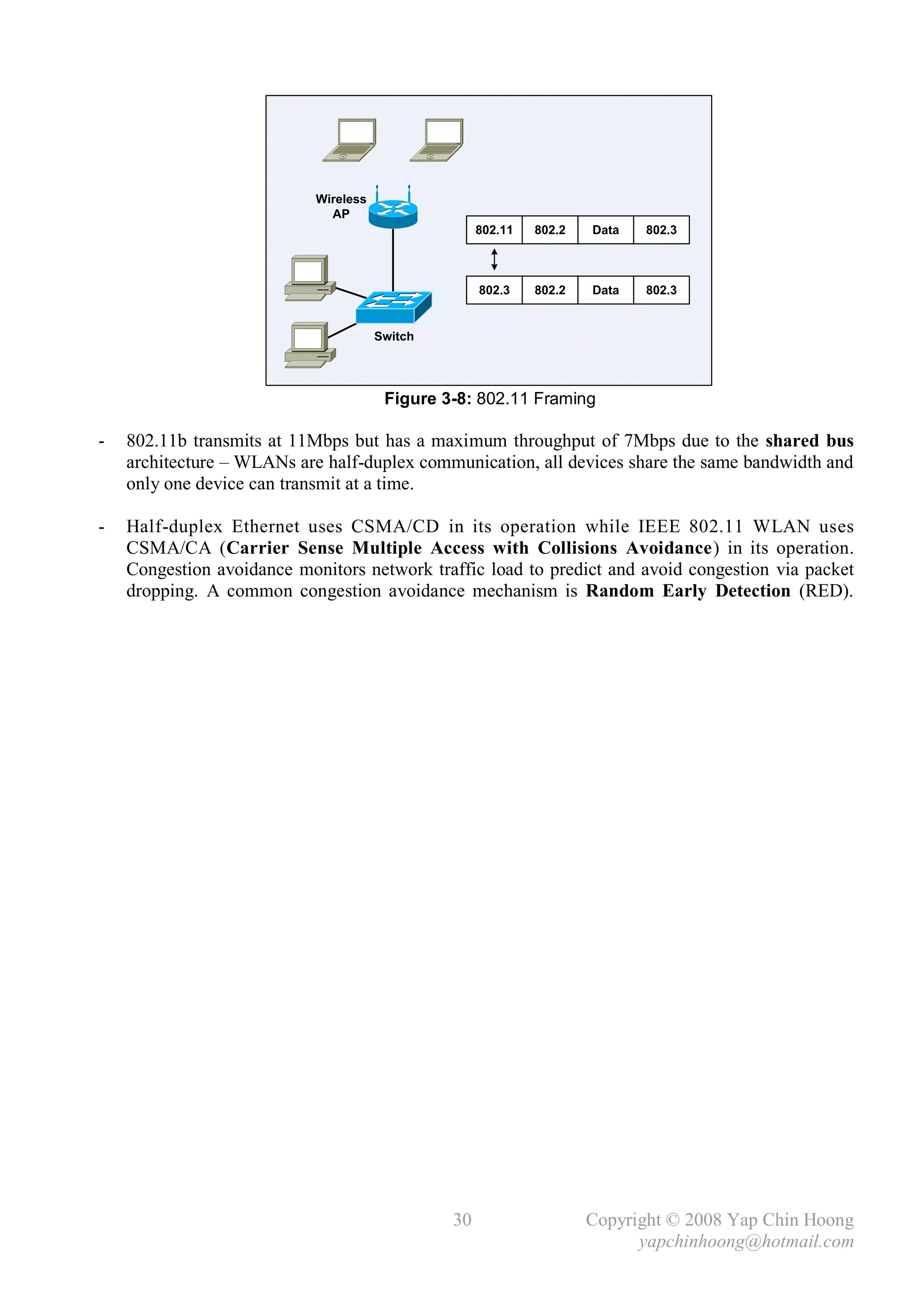 Wireless
                              AP
                                                     802.11   802.2   Data   802.3



                                                     802.3    802.2   Data   802.3


                                       Switch




                                        Figure 3-8: 802.11 Framing

-   802.11b transmits at 11Mbps but has a maximum throughput of 7Mbps due to the shared bus
    architecture – WLANs are half-duplex communication, all devices share the same bandwidth and
    only one device can transmit at a time.

-   Half-duplex Ethernet uses CSMA/CD in its operation while IEEE 802.11 WLAN uses
    CSMA/CA (Carrier Sense Multiple Access with Collisions Avoidance) in its operation.
    Congestion avoidance monitors network traffic load to predict and avoid congestion via packet
    dropping. A common congestion avoidance mechanism is Random Early Detection (RED).




                                                30                    Copyright © 2008 Yap Chin Hoong
                                                                            yapchinhoong@hotmail.com
 