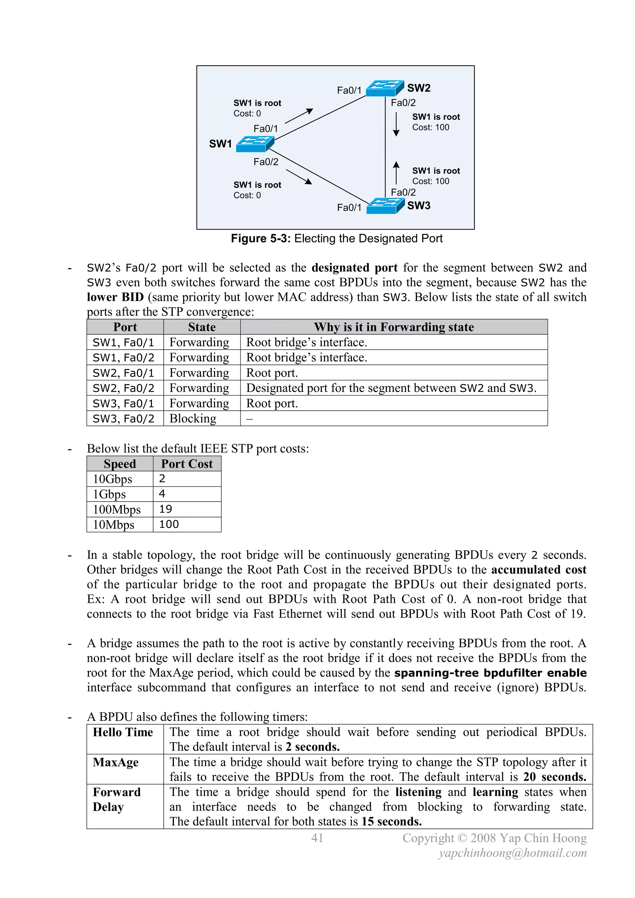 Fa0/1        SW2
                                 SW1 is root                  Fa0/2
                                 Cost: 0                          SW1 is root
                                     Fa0/1                        Cost: 100
                           SW1
                                     Fa0/2
                                                                  SW1 is root
                                 SW1 is root                      Cost: 100
                                 Cost: 0                      Fa0/2
                                                    Fa0/1        SW3


                               Figure 5-3: Electing the Designated Port

-   SW2’s Fa0/2 port will be selected as the designated port for the segment between SW2 and
    SW3 even both switches forward the same cost BPDUs into the segment, because SW2 has the
    lower BID (same priority but lower MAC address) than SW3. Below lists the state of all switch
    ports after the STP convergence:
         Port           State                  Why is it in Forwarding state
     SW1, Fa0/1 Forwarding        Root bridge’s interface.
     SW1, Fa0/2 Forwarding        Root bridge’s interface.
     SW2, Fa0/1 Forwarding        Root port.
     SW2, Fa0/2 Forwarding        Designated port for the segment between SW2 and SW3.
     SW3, Fa0/1 Forwarding        Root port.
     SW3, Fa0/2 Blocking          –

-   Below list the default IEEE STP port costs:
       Speed       Port Cost
     10Gbps       2
     1Gbps        4
     100Mbps 19
     10Mbps       100

-   In a stable topology, the root bridge will be continuously generating BPDUs every 2 seconds.
    Other bridges will change the Root Path Cost in the received BPDUs to the accumulated cost
    of the particular bridge to the root and propagate the BPDUs out their designated ports.
    Ex: A root bridge will send out BPDUs with Root Path Cost of 0. A non-root bridge that
    connects to the root bridge via Fast Ethernet will send out BPDUs with Root Path Cost of 19.

-   A bridge assumes the path to the root is active by constantly receiving BPDUs from the root. A
    non-root bridge will declare itself as the root bridge if it does not receive the BPDUs from the
    root for the MaxAge period, which could be caused by the spanning-tree bpdufilter enable
    interface subcommand that configures an interface to not send and receive (ignore) BPDUs.

-   A BPDU also defines the following timers:
     Hello Time The time a root bridge should wait before sending out periodical BPDUs.
                 The default interval is 2 seconds.
     MaxAge      The time a bridge should wait before trying to change the STP topology after it
                 fails to receive the BPDUs from the root. The default interval is 20 seconds.
     Forward     The time a bridge should spend for the listening and learning states when
     Delay       an interface needs to be changed from blocking to forwarding state.
                 The default interval for both states is 15 seconds.
                                              41                Copyright © 2008 Yap Chin Hoong
                                                                      yapchinhoong@hotmail.com
 
