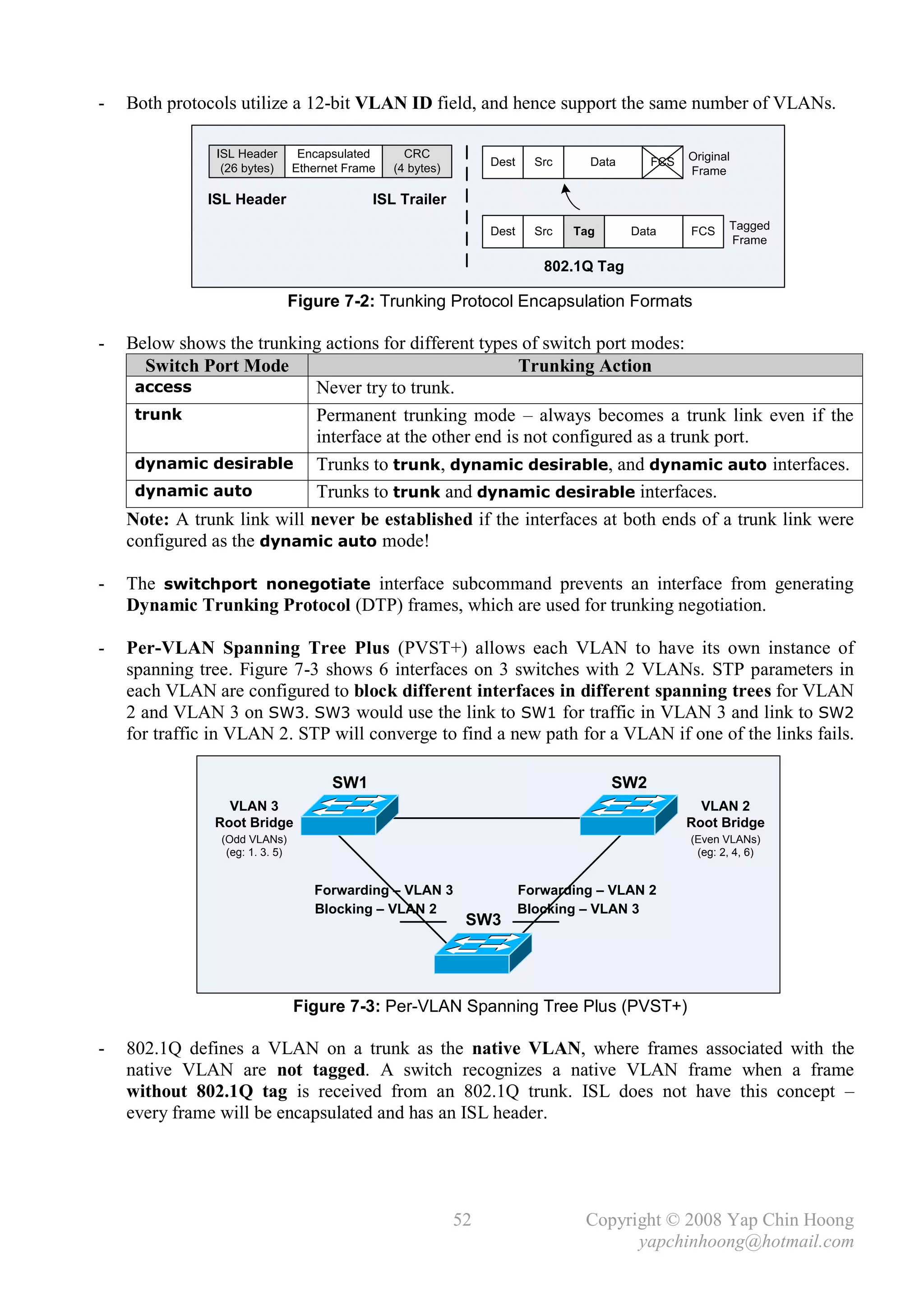 -   Both protocols utilize a 12-bit VLAN ID field, and hence support the same number of VLANs.

                ISL Header        Encapsulated      CRC                                             Original
                                                                   Dest     Src     Data      FCS
                 (26 bytes)      Ethernet Frame   (4 bytes)                                         Frame

              ISL Header                      ISL Trailer

                                                                   Dest     Src   Tag      Data     FCS    Tagged
                                                                                                           Frame

                                                                             802.1Q Tag

                                 Figure 7-2: Trunking Protocol Encapsulation Formats

-   Below shows the trunking actions for different types of switch port modes:
      Switch Port Mode                                    Trunking Action
     access                  Never try to trunk.
     trunk                   Permanent trunking mode – always becomes a trunk link even if the
                             interface at the other end is not configured as a trunk port.
     dynamic desirable Trunks to trunk, dynamic desirable, and dynamic auto interfaces.
     dynamic auto            Trunks to trunk and dynamic desirable interfaces.
    Note: A trunk link will never be established if the interfaces at both ends of a trunk link were
    configured as the dynamic auto mode!

-   The switchport nonegotiate interface subcommand prevents an interface from generating
    Dynamic Trunking Protocol (DTP) frames, which are used for trunking negotiation.

-   Per-VLAN Spanning Tree Plus (PVST+) allows each VLAN to have its own instance of
    spanning tree. Figure 7-3 shows 6 interfaces on 3 switches with 2 VLANs. STP parameters in
    each VLAN are configured to block different interfaces in different spanning trees for VLAN
    2 and VLAN 3 on SW3. SW3 would use the link to SW1 for traffic in VLAN 3 and link to SW2
    for traffic in VLAN 2. STP will converge to find a new path for a VLAN if one of the links fails.

                                       SW1                                              SW2
                 VLAN 3                                                                               VLAN 2
               Root Bridge                                                                          Root Bridge
                (Odd VLANs)                                                                         (Even VLANs)
                 (eg: 1. 3. 5)                                                                       (eg: 2, 4, 6)


                                    Forwarding – VLAN 3                   Forwarding – VLAN 2
                                    Blocking – VLAN 2                     Blocking – VLAN 3
                                                               SW3




                                 Figure 7-3: Per-VLAN Spanning Tree Plus (PVST+)

-   802.1Q defines a VLAN on a trunk as the native VLAN, where frames associated with the
    native VLAN are not tagged. A switch recognizes a native VLAN frame when a frame
    without 802.1Q tag is received from an 802.1Q trunk. ISL does not have this concept –
    every frame will be encapsulated and has an ISL header.




                                                              52                   Copyright © 2008 Yap Chin Hoong
                                                                                         yapchinhoong@hotmail.com
 