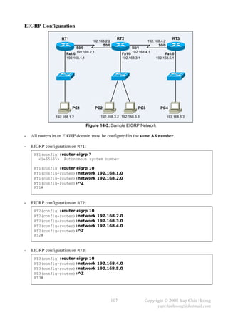 EIGRP Configuration

                   RT1                               RT2                                 RT3
                                     192.168.2.2                        192.168.4.2
                                           S0/0                               S0/0
                            S0/0                               S0/1
                            192.168.2.1                        192.168.4.1
                      Fa1/0                              Fa1/0                    Fa1/0
                      192.168.1.1                        192.168.3.1         192.168.5.1




                          PC1             PC2                     PC3          PC4

                192.168.1.2                 192.168.3.2 192.168.3.3                   192.168.5.2

                                 Figure 14-3: Sample EIGRP Network

-   All routers in an EIGRP domain must be configured in the same AS number.

-   EIGRP configuration on RT1:
     RT1(config)#router eigrp ?
       <1-65535> Autonomous system number

     RT1(config)#router eigrp 10
     RT1(config-router)#network 192.168.1.0
     RT1(config-router)#network 192.168.2.0
     RT1(config-router)#^Z
     RT1#



-   EIGRP configuration on RT2:
     RT2(config)#router eigrp 10
     RT2(config-router)#network 192.168.2.0
     RT2(config-router)#network 192.168.3.0
     RT2(config-router)#network 192.168.4.0
     RT2(config-router)#^Z
     RT2#



-   EIGRP configuration on RT3:
     RT3(config)#router eigrp 10
     RT3(config-router)#network 192.168.4.0
     RT3(config-router)#network 192.168.5.0
     RT3(config-router)#^Z
     RT3#




                                                   107                Copyright © 2008 Yap Chin Hoong
                                                                            yapchinhoong@hotmail.com
 