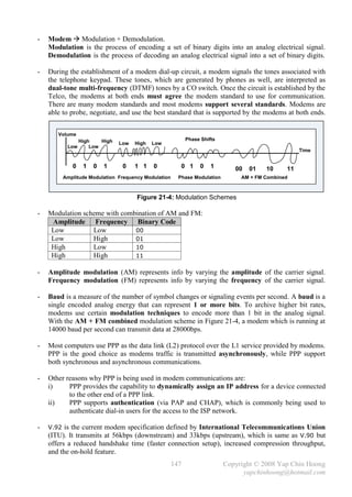 -   Modem  Modulation + Demodulation.
    Modulation is the process of encoding a set of binary digits into an analog electrical signal.
    Demodulation is the process of decoding an analog electrical signal into a set of binary digits.

-   During the establishment of a modem dial-up circuit, a modem signals the tones associated with
    the telephone keypad. These tones, which are generated by phones as well, are interpreted as
    dual-tone multi-frequency (DTMF) tones by a CO switch. Once the circuit is established by the
    Telco, the modems at both ends must agree the modem standard to use for communication.
    There are many modem standards and most modems support several standards. Modems are
    able to probe, negotiate, and use the best standard that is supported by the modems at both ends.


       Volume
                High    High                               Phase Shifts
                               Low   High   Low
          Low       Low
                                                                                                   Time


            0    1   0   1      0    1 1    0           0 1      0   1       00   01   10     11
         Amplitude Modulation Frequency Modulation     Phase Modulation        AM + FM Combined



                                     Figure 21-4: Modulation Schemes

-   Modulation scheme with combination of AM and FM:
     Amplitude Frequency Binary Code
     Low          Low          00
     Low          High         01
     High         Low          10
     High         High         11

-   Amplitude modulation (AM) represents info by varying the amplitude of the carrier signal.
    Frequency modulation (FM) represents info by varying the frequency of the carrier signal.

-   Baud is a measure of the number of symbol changes or signaling events per second. A baud is a
    single encoded analog energy that can represent 1 or more bits. To archive higher bit rates,
    modems use certain modulation techniques to encode more than 1 bit in the analog signal.
    With the AM + FM combined modulation scheme in Figure 21-4, a modem which is running at
    14000 baud per second can transmit data at 28000bps.

-   Most computers use PPP as the data link (L2) protocol over the L1 service provided by modems.
    PPP is the good choice as modems traffic is transmitted asynchronously, while PPP support
    both synchronous and asynchronous communications.

-   Other reasons why PPP is being used in modem communications are:
    i)     PPP provides the capability to dynamically assign an IP address for a device connected
           to the other end of a PPP link.
    ii)    PPP supports authentication (via PAP and CHAP), which is commonly being used to
           authenticate dial-in users for the access to the ISP network.

-   V.92 is the current modem specification defined by International Telecommunications Union
    (ITU). It transmits at 56kbps (downstream) and 33kbps (upstream), which is same as V.90 but
    offers a reduced handshake time (faster connection setup), increased compression throughput,
    and the on-hold feature.
                                                     147                  Copyright © 2008 Yap Chin Hoong
                                                                                yapchinhoong@hotmail.com
 