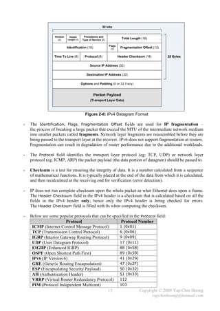32 bits


                  Version    Header       Precedence and
                    (4)     Length (4)   Type of Service (8)
                                                                         Total Length (16)

                                                               Flags
                            Identification (16)                 (3)
                                                                        Fragmentation Offset (13)

                  Time To Live (8)         Protocol (8)                Header Checksum (16)         20 Bytes

                                               Source IP Address (32)

                                            Destination IP Address (32)

                                         Options and Padding (0 or 32 if any)


                                                  Packet Payload
                                               (Transport Layer Data)



                                           Figure 2-8: IPv4 Datagram Format

-   The Identification, Flags, Fragmentation Offset fields are used for IP fragmentation –
    the process of breaking a large packet that exceed the MTU of the intermediate network medium
    into smaller packets called fragments. Network layer fragments are reassembled before they are
    being passed to the transport layer at the receiver. IPv6 does not support fragmentation at routers.
    Fragmentation can result in degradation of router performance due to the additional workloads.

-   The Protocol field identifies the transport layer protocol (eg: TCP, UDP) or network layer
    protocol (eg: ICMP, ARP) the packet payload (the data portion of datagram) should be passed to.

-   Checksum is a test for ensuring the integrity of data. It is a number calculated from a sequence
    of mathematical functions. It is typically placed at the end of the data from which it is calculated,
    and then recalculated at the receiving end for verification (error detection).

-   IP does not run complete checksum upon the whole packet as what Ethernet does upon a frame.
    The Header Checksum field in the IPv4 header is a checksum that is calculated based on all the
    fields in the IPv4 header only; hence only the IPv4 header is being checked for errors.
    The Header Checksum field is filled with 0s when computing the checksum.

-   Below are some popular protocols that can be specified in the Protocol field:
                       Protocol                       Protocol Number
     ICMP (Internet Control Message Protocol)        1 (0x01)
     TCP (Transmission Control Protocol)             6 (0x06)
     IGRP (Interior Gateway Routing Protocol)        9 (0x09)
     UDP (User Datagram Protocol)                    17 (0x11)
     EIGRP (Enhanced IGRP)                           88 (0x58)
     OSPF (Open Shortest Path First)                 89 (0x59)
     IPv6 (IP Version 6)                             41 (0x29)
     GRE (Generic Routing Encapsulation)             47 (0x2F)
     ESP (Encapsulating Security Payload)            50 (0x32)
     AH (Authentication Header)                      51 (0x33)
     VRRP (Virtual Router Redundancy Protocol) 112
     PIM (Protocol Independent Multicast)            103
                                              13                 Copyright © 2008 Yap Chin Hoong
                                                                        yapchinhoong@hotmail.com
 