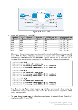 RT1                               Frame Relay                          RT2


                   DLCI 101               Frame Relay            Frame Relay              DLCI 102
                              Status Enquiry Switch                 Switch Status Enquiry

                              DLCI 102 is up                              DLCI 101 is up

                                                 InARP – I am 200.1.1.1

                                                 InARP – I am 200.1.1.2


                                               Figure 24-2: Inverse ARP

-   Inverse ARP messages for Figure 24-2:
       Sending     DLCI When the          Receiving                  DLCI When the           Information in the
       Router       Frame is Sent          Router                   Frame is Received          InARP Message
     RT1          102                            RT2             101                         I am 200.1.1.1
     RT1          103                            RT3             101                         I am 200.1.1.1
     RT2          101                            RT1             102                         I am 200.1.1.2
     RT2          103                            RT3             102                         I am 200.1.1.2
     RT3          101                            RT1             103                         I am 200.1.1.3
     RT3          102                            RT2             103                         I am 200.1.1.3

-   Below shows the static mapping configuration on all routers instead of dynamic mapping with
    Inverse ARP. The frame-relay map commands are required when Inverse ARP is disabled.
    Frame Relay is a NBMA network, the broadcast keyword indicates that IP broadcasts can be
    forwarded to this address, which is necessary for the operations of dynamic routing protocols.
     RT1(config)#int s0/0
     RT1(config-if)#no frame-relay inverse-arp
     RT1(config-if)#frame-relay map ip 200.1.1.2 102 broadcast
     RT1(config-if)#frame-relay map ip 200.1.1.3 103 broadcast
     --------------------------------------------------
     RT2(config)#int s0/0
     RT2(config-if)#no frame-relay inverse-arp
     RT2(config-if)#frame-relay map ip 200.1.1.1 101 broadcast
     RT2(config-if)#frame-relay map ip 200.1.1.3 103 broadcast
     --------------------------------------------------
     RT3(config)#int s0/0
     RT3(config-if)#no frame-relay inverse-arp
     RT3(config-if)#frame-relay map ip 200.1.1.1 101 broadcast
     RT3(config-if)#frame-relay map ip 200.1.1.2 102 broadcast


-   Note: Issue the no frame-relay inverse-arp interface subcommand before issuing the
    no shutdown interface subcommand. This ensures that the interface does not perform InARP
    when it is being enabled.

-   The clear frame-relay inarp privileged command clears the dynamic Frame Relay DLCI
    mappings created by Inverse ARP.


                                                        168               Copyright © 2008 Yap Chin Hoong
                                                                                yapchinhoong@hotmail.com
 