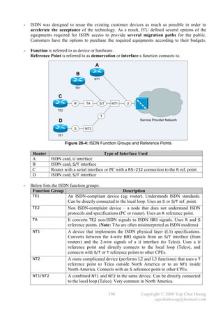 -   ISDN was designed to reuse the existing customer devices as much as possible in order to
    accelerate the acceptance of the technology. As a result, ITU defined several options of the
    equipments required for ISDN access to provide several migration paths for the public.
    Customers have the options to purchase the required equipments according to their budgets.

-   Function is referred to as device or hardware.
    Reference Point is referred to as demarcation or interface a function connects to.

                                         A
                             B
                                         NT1


                             TE1


                   C
                            R      TA        S/T      NT1     U

                  TE2

                                               T
                   D                                                 Service Provider Network

                            S      NT2
                  TE1

                        Figure 26-4: ISDN Function Groups and Reference Points

     Router                                        Type of Interface Used
     A         ISDN card, U interface
     B         ISDN card, S/T interface
     C         Router with a serial interface or PC with a RS–232 connection to the R ref. point
     D         ISDN card, S/T interface

-   Below lists the ISDN function groups:
     Function Group                                    Description
     TE1                An ISDN-compliant device (eg: router). Understands ISDN standards.
                        Can be directly connected to the local loop. Uses an S or S/T ref. point.
     TE2                Non ISDN-complaint device – a node that does not understand ISDN
                        protocols and specifications (PC or router). Uses an R reference point.
     TA                 It converts TE2 non-ISDN signals to ISDN BRI signals. Uses R and S
                        reference points. (Note: TAs are often misinterpreted as ISDN modems)
     NT1                A device that implements the ISDN physical layer (L1) specifications.
                        Converts between the 4-wire BRI signals from an S/T interface (from
                        routers) and the 2-wire signals of a U interface (to Telco). Uses a U
                        reference point and directly connects to the local loop (Telco), and
                        connects with S/T or T reference points to other CPEs.
     NT2                A more complicated device (performs L2 and L3 functions) that uses a T
                        reference point to Telco outside North America or to an NT1 inside
                        North America. Connects with an S reference point to other CPEs.
     NT1/NT2            A combined NT1 and NT2 in the same device. Can be directly connected
                        to the local loop (Telco). Very common in North America.

                                                     190             Copyright © 2008 Yap Chin Hoong
                                                                           yapchinhoong@hotmail.com
 