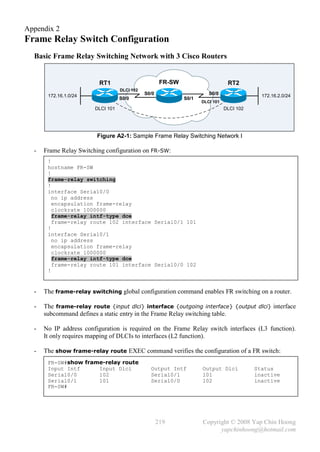 Appendix 2
Frame Relay Switch Configuration
  Basic Frame Relay Switching Network with 3 Cisco Routers


                          RT1                         FR-SW                      RT2
                                   DLCI 102
       172.16.1.0/24                          S0/0                      S0/0                 172.16.2.0/24
                                   S0/0                       S0/1
                                                                     DLCI 101
                        DLCI 101                                                DLCI 102




                         Figure A2-1: Sample Frame Relay Switching Network I

  -   Frame Relay Switching configuration on FR-SW:
       !
       hostname FR-SW
       !
       frame-relay switching
       !
       interface Serial0/0
         no ip address
         encapsulation frame-relay
         clockrate 1000000
         frame-relay intf-type dce
         frame-relay route 102 interface Serial0/1 101
       !
       interface Serial0/1
         no ip address
         encapsulation frame-relay
         clockrate 1000000
         frame-relay intf-type dce
         frame-relay route 101 interface Serial0/0 102
       !


  -   The frame-relay switching global configuration command enables FR switching on a router.

  -   The frame-relay route {input dlci} interface {outgoing interface} {output dlci} interface
      subcommand defines a static entry in the Frame Relay switching table.

  -   No IP address configuration is required on the Frame Relay switch interfaces (L3 function).
      It only requires mapping of DLCIs to interfaces (L2 function).

  -   The show frame-relay route EXEC command verifies the configuration of a FR switch:
       FR-SW#show frame-relay route
       Input Intf     Input Dlci                Output Intf          Output Dlci           Status
       Serial0/0      102                       Serial0/1            101                   inactive
       Serial0/1      101                       Serial0/0            102                   inactive
       FR-SW#




                                                     219             Copyright © 2008 Yap Chin Hoong
                                                                           yapchinhoong@hotmail.com
 