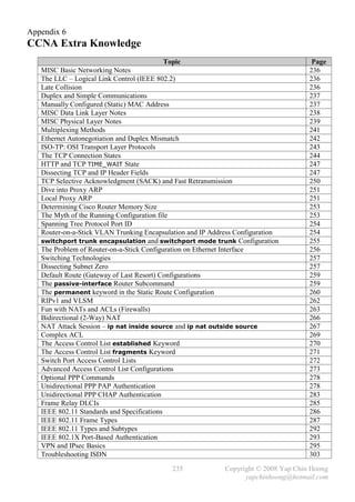 Appendix 6
CCNA Extra Knowledge
                                         Topic                                        Page
   MISC Basic Networking Notes                                                       236
   The LLC – Logical Link Control (IEEE 802.2)                                       236
   Late Collision                                                                    236
   Duplex and Simple Communications                                                  237
   Manually Configured (Static) MAC Address                                          237
   MISC Data Link Layer Notes                                                        238
   MISC Physical Layer Notes                                                         239
   Multiplexing Methods                                                              241
   Ethernet Autonegotiation and Duplex Mismatch                                      242
   ISO-TP: OSI Transport Layer Protocols                                             243
   The TCP Connection States                                                         244
   HTTP and TCP TIME_WAIT State                                                      247
   Dissecting TCP and IP Header Fields                                               247
   TCP Selective Acknowledgment (SACK) and Fast Retransmission                       250
   Dive into Proxy ARP                                                               251
   Local Proxy ARP                                                                   251
   Determining Cisco Router Memory Size                                              253
   The Myth of the Running Configuration file                                        253
   Spanning Tree Protocol Port ID                                                    254
   Router-on-a-Stick VLAN Trunking Encapsulation and IP Address Configuration        254
   switchport trunk encapsulation and switchport mode trunk Configuration            255
   The Problem of Router-on-a-Stick Configuration on Ethernet Interface              256
   Switching Technologies                                                            257
   Dissecting Subnet Zero                                                            257
   Default Route (Gateway of Last Resort) Configurations                             259
   The passive-interface Router Subcommand                                           259
   The permanent keyword in the Static Route Configuration                           260
   RIPv1 and VLSM                                                                    262
   Fun with NATs and ACLs (Firewalls)                                                263
   Bidirectional (2-Way) NAT                                                         266
   NAT Attack Session – ip nat inside source and ip nat outside source               267
   Complex ACL                                                                       269
   The Access Control List established Keyword                                       270
   The Access Control List fragments Keyword                                         271
   Switch Port Access Control Lists                                                  272
   Advanced Access Control List Configurations                                       273
   Optional PPP Commands                                                             278
   Unidirectional PPP PAP Authentication                                             278
   Unidirectional PPP CHAP Authentication                                            283
   Frame Relay DLCIs                                                                 285
   IEEE 802.11 Standards and Specifications                                          286
   IEEE 802.11 Frame Types                                                           287
   IEEE 802.11 Types and Subtypes                                                    292
   IEEE 802.1X Port-Based Authentication                                             293
   VPN and IPsec Basics                                                              295
   Troubleshooting ISDN                                                              303

                                           235              Copyright © 2008 Yap Chin Hoong
                                                                  yapchinhoong@hotmail.com
 