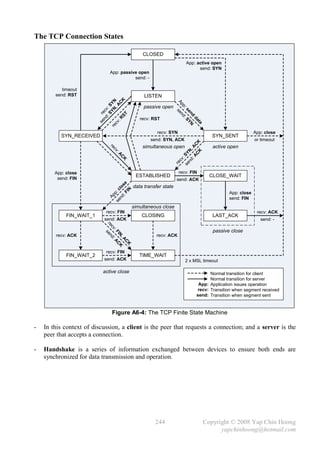 The TCP Connection States

                                                           CLOSED
                                                                                  App: active open
                                                                                        send: SYN
                                  App: passive open
                                             send: -

           timeout
        send: RST                                           LISTEN




                                               K
                                       YN YN




                                                                             Ap sen
                                             C
                                          ,A
                                    :S :S                   passive open




                                                                               p:
                                 n d e cv




                                                                                  se : SY
                                                                                    nd N
                                    ST
                                     r




                                                                                   .
                                                                                     d
                                :R                        recv: RST




                                                                                       da
                          se


                             cv




                                                                                          ta
                          re



                                                                  recv: SYN                                            App: close
          SYN_RECEIVED                                                 .
                                                                                                  SYN_SENT                 .

                                                               send: SYN, ACK                                          or timeout




                                                                                     C CK
                                                           simultaneous open                      active open
                                  re




                                                                                   :A A
                                     cv




                                                                                n d N,

                                                                                      K
                                        :




                                                                              se SY
                                           A




                                                                                       .
                                               C




                                                                                   :
                                                   K




                                                                                cv
                                                                             re
        App: close                                                            recv: FIN
                                                        ESTABLISHED                .
                                                                                                 CLOSE_WAIT
         send: FIN                                                           send: ACK
                                     : F se




                                                       data transfer state
                                           lo
                                        IN
                                        :c




                                                                                                          App: close
                                               .
                                    p
                                 Ap

                                               nd




                                                                                                          send: FIN
                                      se




                                                       simultaneous close
                               recv: FIN                                                                                recv: ACK
             FIN_WAIT_1                .
                                                           CLOSING                                LAST_ACK                     .

                               send: ACK                                                                                  send: -
                                re
                                  cv




                                                                                                  passive close
                               :F :A
                                se

                                 IN CK




        recv: ACK                                                 recv: ACK
                                   nd
                                           .

                                    ,A
                                       C
                                         K




                               recv: FIN
             FIN_WAIT_2                .
                                                          TIME_WAIT
                               send: ACK                                          2 x MSL timeout

                             active close                                                        Normal transition for client
                                                                                                 Normal transition for server
                                                                                            App: Application issues operation
                                                                                           recv: Transition when segment received
                                                                                           send: Transition when segment sent


                                    Figure A6-4: The TCP Finite State Machine

-   In this context of discussion, a client is the peer that requests a connection; and a server is the
    peer that accepts a connection.

-   Handshake is a series of information exchanged between devices to ensure both ends are
    synchronized for data transmission and operation.




                                                                 244                           Copyright © 2008 Yap Chin Hoong
                                                                                                     yapchinhoong@hotmail.com
 