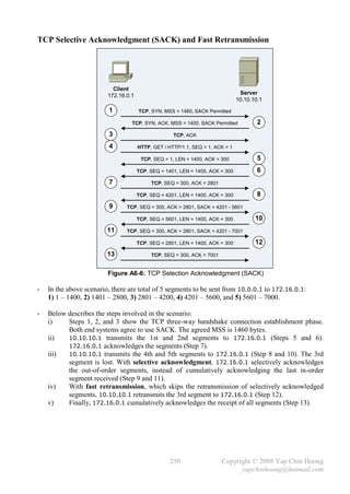 TCP Selective Acknowledgment (SACK) and Fast Retransmission




                           Client
                         172.16.0.1                                             Server
                                                                               10.10.10.1
                         1            TCP, SYN, MSS = 1460, SACK Permitted

                                  TCP, SYN, ACK, MSS = 1400, SACK Permitted            2
                         3                          TCP, ACK

                         4            HTTP, GET / HTTP/1.1, SEQ = 1, ACK = 1

                                       TCP, SEQ = 1, LEN = 1400, ACK = 300             5
                                      TCP, SEQ = 1401, LEN = 1400, ACK = 300           6
                         7                 TCP, SEQ = 300, ACK = 2801

                                      TCP, SEQ = 4201, LEN = 1400, ACK = 300           8
                         9      TCP, SEQ = 300, ACK = 2801, SACK = 4201 - 5601

                                      TCP, SEQ = 5601, LEN = 1400, ACK = 300          10
                         11     TCP, SEQ = 300, ACK = 2801, SACK = 4201 - 7001

                                      TCP, SEQ = 2801, LEN = 1400, ACK = 300          12
                         13                TCP, SEQ = 300, ACK = 7001


                         Figure A6-6: TCP Selection Acknowledgment (SACK)

-   In the above scenario, there are total of 5 segments to be sent from 10.0.0.1 to 172.16.0.1:
    1) 1 – 1400, 2) 1401 – 2800, 3) 2801 – 4200, 4) 4201 – 5600, and 5) 5601 – 7000.

-   Below describes the steps involved in the scenario:
    i)    Steps 1, 2, and 3 show the TCP three-way handshake connection establishment phase.
          Both end systems agree to use SACK. The agreed MSS is 1460 bytes.
    ii)   10.10.10.1 transmits the 1st and 2nd segments to 172.16.0.1 (Steps 5 and 6).
          172.16.0.1 acknowledges the segments (Step 7).
    iii)  10.10.10.1 transmits the 4th and 5th segments to 172.16.0.1 (Step 8 and 10). The 3rd
          segment is lost. With selective acknowledgment, 172.16.0.1 selectively acknowledges
          the out-of-order segments, instead of cumulatively acknowledging the last in-order
          segment received (Step 9 and 11).
    iv)   With fast retransmission, which skips the retransmission of selectively acknowledged
          segments, 10.10.10.1 retransmits the 3rd segment to 172.16.0.1 (Step 12).
    v)    Finally, 172.16.0.1 cumulatively acknowledges the receipt of all segments (Step 13).




                                                   250                  Copyright © 2008 Yap Chin Hoong
                                                                              yapchinhoong@hotmail.com
 