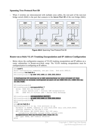 Spanning Tree Protocol Port ID
-   When 2 switches are interconnected with multiple cross cables, the root port of the non-root
    bridge switch (SW2) is the port that connects to the lowest Port ID of the root bridge (SW1).


                   SW1                         SW1                     SW1                     SW1
            (1111.1111.1111)             (1111.1111.1111)        (1111.1111.1111)        (1111.1111.1111)
             0/1   0/2   0/3   0/4       0/1   0/2   0/3   0/4   0/1   0/2   0/3   0/4   0/1   0/2   0/3   0/4




             0/1   0/2   0/3   0/4       0/1   0/2   0/3   0/4   0/1   0/2   0/3   0/4   0/1   0/2   0/3   0/4

                   SW2                         SW2                     SW2                     SW2
            (2222.2222.2222)             (2222.2222.2222)        (2222.2222.2222)        (2222.2222.2222)


                                     Figure A6-8: Spanning Tree Protocol Port ID


Router-on-a-Stick VLAN Trunking Encapsulation and IP Address Configuration
-   Below shows the configuration sequence of VLAN trunking encapsulation and IP address on a
    router subinterface in Router-on-a-Stick setup. The VLAN trunking encapsulation must be
    configured prior to configuring an IP address.
     RT1#conf t
     Enter configuration commands, one per line. End with CNTL/Z.
     RT1(config)#int fa0/0.1
     RT1(config-subif)#ip add 192.168.1.1 255.255.255.0

     % Configuring IP routing on a LAN subinterface is only allowed if that
     subinterface is already configured as part of an IEEE 802.10, IEEE 802.1Q,
     or ISL VLAN.

     RT1(config-subif)#
     RT1(config-subif)#encapsulation ?
       dot1Q IEEE 802.1Q Virtual LAN
       isl    Inter Switch Link - Virtual LAN encapsulation
       sde    IEEE 802.10 Virtual LAN - Secure Data Exchange

     RT1(config-subif)#encapsulation dot1Q 1
     RT1(config-subif)#ip add 192.168.1.1 255.255.255.0
     RT1(config-subif)#^Z
     RT1#
     RT1#sh int fa0/0.1
     FastEthernet0/0.1 is up, line protocol is up
       Hardware is AmdFE, address is cc01.0520.0000 (bia cc01.0520.0000)
       Internet address is 192.168.1.1/24
       MTU 1500 bytes, BW 100000 Kbit, DLY 100 usec,
          reliability 255/255, txload 1/255, rxload 1/255
       Encapsulation 802.1Q Virtual LAN, Vlan ID 1.
       ARP type: ARPA, ARP Timeout 04:00:00
     RT1#

                                                           254                 Copyright © 2008 Yap Chin Hoong
                                                                                     yapchinhoong@hotmail.com
 