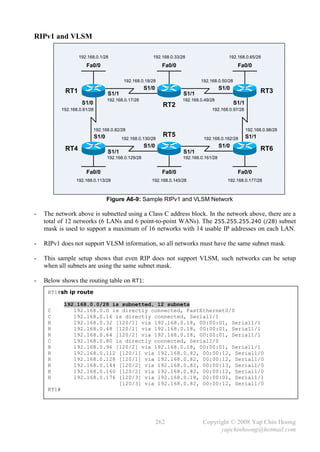 RIPv1 and VLSM

                    192.168.0.1/28                         192.168.0.33/28                     192.168.0.65/28
                       Fa0/0                                     Fa0/0                              Fa0/0

                                             192.168.0.18/28                     192.168.0.50/28
                                                        S1/0                                S1/0
             RT1                     S1/1                                S1/1                                    RT3
                                     192.168.0.17/28                     192.168.0.49/28
                     S1/0                                        RT2                               S1/1
            192.168.0.81/28                                                           192.168.0.97/28



                            192.168.0.82/28                                                               192.168.0.98/28
                              S1/0          192.168.0.130/28
                                                                 RT5              192.168.0.162/28        S1/1
                                                        S1/0                                S1/0
             RT4                     S1/1                                S1/1
                                                                                                                 RT6
                                     192.168.0.129/28                    192.168.0.161/28


                       Fa0/0                                     Fa0/0                              Fa0/0
                  192.168.0.113/28                        192.168.0.145/28                     192.168.0.177/28



                                     Figure A6-9: Sample RIPv1 and VLSM Network

-   The network above is subnetted using a Class C address block. In the network above, there are a
    total of 12 networks (6 LANs and 6 point-to-point WANs). The 255.255.255.240 (/28) subnet
    mask is used to support a maximum of 16 networks with 14 usable IP addresses on each LAN.

-   RIPv1 does not support VLSM information, so all networks must have the same subnet mask.

-   This sample setup shows that even RIP does not support VLSM, such networks can be setup
    when all subnets are using the same subnet mask.

-   Below shows the routing table on RT1:
     RT1#sh ip route

             192.168.0.0/28 is subnetted, 12 subnets
     C          192.168.0.0 is directly connected, FastEthernet0/0
     C          192.168.0.16 is directly connected, Serial1/1
     R          192.168.0.32 [120/1] via 192.168.0.18, 00:00:01, Serial1/1
     R          192.168.0.48 [120/1] via 192.168.0.18, 00:00:01, Serial1/1
     R          192.168.0.64 [120/2] via 192.168.0.18, 00:00:01, Serial1/1
     C          192.168.0.80 is directly connected, Serial1/0
     R          192.168.0.96 [120/2] via 192.168.0.18, 00:00:01, Serial1/1
     R          192.168.0.112 [120/1] via 192.168.0.82, 00:00:12, Serial1/0
     R          192.168.0.128 [120/1] via 192.168.0.82, 00:00:12, Serial1/0
     R          192.168.0.144 [120/2] via 192.168.0.82, 00:00:13, Serial1/0
     R          192.168.0.160 [120/2] via 192.168.0.82, 00:00:12, Serial1/0
     R          192.168.0.176 [120/3] via 192.168.0.18, 00:00:01, Serial1/1
                              [120/3] via 192.168.0.82, 00:00:12, Serial1/0
     RT1#




                                                               262                Copyright © 2008 Yap Chin Hoong
                                                                                        yapchinhoong@hotmail.com
 