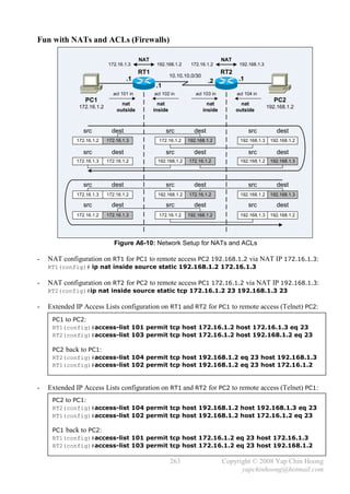 Fun with NATs and ACLs (Firewalls)

                                           NAT                                     NAT
                           172.16.1.3             192.168.1.2     172.16.1.2              192.168.1.3
                                           RT1                                     RT2
                                                          10.10.10.0/30
                                    .1                                      .2            .1
                                                  .1
                              acl 101 in         acl 102 in          acl 103 in          acl 104 in
                PC1                                                                                        PC2
                                 nat               nat                      nat            nat
              172.16.1.2                                                                                192.168.1.2
                               outside           inside                   inside         outside



                src          dest                      src          dest                       src          dest
             172.16.1.2    172.16.1.3              172.16.1.2    192.168.1.2              192.168.1.3    192.168.1.2

                src          dest                      src          dest                       src          dest
             172.16.1.3    172.16.1.2             192.168.1.2     172.16.1.2              192.168.1.2    192.168.1.3




                src          dest                      src          dest                       src          dest
             172.16.1.3    172.16.1.2             192.168.1.2     172.16.1.2              192.168.1.2    192.168.1.3

                src          dest                      src          dest                       src          dest
             172.16.1.2    172.16.1.3              172.16.1.2    192.168.1.2              192.168.1.3    192.168.1.2




                              Figure A6-10: Network Setup for NATs and ACLs

-   NAT configuration on RT1 for PC1 to remote access PC2 192.168.1.2 via NAT IP 172.16.1.3:
    RT1(config)# ip nat inside source static 192.168.1.2 172.16.1.3

-   NAT configuration on RT2 for PC2 to remote access PC1 172.16.1.2 via NAT IP 192.168.1.3:
    RT2(config)#ip nat inside source static tcp 172.16.1.2 23 192.168.1.3 23

-   Extended IP Access Lists configuration on RT1 and RT2 for PC1 to remote access (Telnet) PC2:
     PC1 to PC2:
     RT1(config)#access-list 101 permit tcp host 172.16.1.2 host 172.16.1.3 eq 23
     RT2(config)#access-list 103 permit tcp host 172.16.1.2 host 192.168.1.2 eq 23

     PC2 back to PC1:
     RT2(config)#access-list 104 permit tcp host 192.168.1.2 eq 23 host 192.168.1.3
     RT1(config)#access-list 102 permit tcp host 192.168.1.2 eq 23 host 172.16.1.2


-   Extended IP Access Lists configuration on RT1 and RT2 for PC2 to remote access (Telnet) PC1:
     PC2 to PC1:
     RT2(config)#access-list 104 permit tcp host 192.168.1.2 host 192.168.1.3 eq 23
     RT1(config)#access-list 102 permit tcp host 192.168.1.2 host 172.16.1.2 eq 23

     PC1 back to PC2:
     RT1(config)#access-list 101 permit tcp host 172.16.1.2 eq 23 host 172.16.1.3
     RT2(config)#access-list 103 permit tcp host 172.16.1.2 eq 23 host 192.168.1.2

                                                          263                      Copyright © 2008 Yap Chin Hoong
                                                                                         yapchinhoong@hotmail.com
 