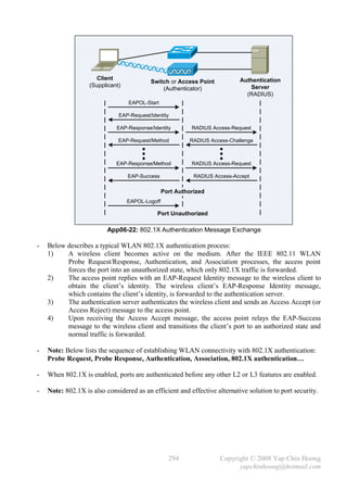 Client                                                Authentication
                                          Switch or Access Point
                   (Supplicant)                                                Server
                                              (Authenticator)
                                                                              (RADIUS)
                                  EAPOL-Start

                              EAP-Request/Identity

                             EAP-Response/Identity         RADIUS Access-Request

                              EAP-Request/Method          RADIUS Access-Challenge



                             EAP-Response/Method           RADIUS Access-Request

                                  EAP-Success               RADIUS Access-Accept

                                                 Port Authorized
                                  EAPOL-Logoff

                                             Port Unauthorized

                          App06-22: 802.1X Authentication Message Exchange

-   Below describes a typical WLAN 802.1X authentication process:
    1)    A wireless client becomes active on the medium. After the IEEE 802.11 WLAN
          Probe Request/Response, Authentication, and Association processes, the access point
          forces the port into an unauthorized state, which only 802.1X traffic is forwarded.
    2)    The access point replies with an EAP-Request Identity message to the wireless client to
          obtain the client’s identity. The wireless client’s EAP-Response Identity message,
          which contains the client’s identity, is forwarded to the authentication server.
    3)    The authentication server authenticates the wireless client and sends an Access Accept (or
          Access Reject) message to the access point.
    4)    Upon receiving the Access Accept message, the access point relays the EAP-Success
          message to the wireless client and transitions the client’s port to an authorized state and
          normal traffic is forwarded.

-   Note: Below lists the sequence of establishing WLAN connectivity with 802.1X authentication:
    Probe Request, Probe Response, Authentication, Association, 802.1X authentication…

-   When 802.1X is enabled, ports are authenticated before any other L2 or L3 features are enabled.

-   Note: 802.1X is also considered as an efficient and effective alternative solution to port security.




                                                   294               Copyright © 2008 Yap Chin Hoong
                                                                           yapchinhoong@hotmail.com
 
