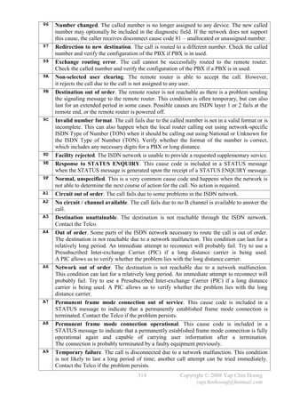 96   Number changed. The called number is no longer assigned to any device. The new called
     number may optionally be included in the diagnostic field. If the network does not support
     this cause, the caller receives disconnect cause code 81 – unallocated or unassigned number.
97   Redirection to new destination. The call is routed to a different number. Check the called
     number and verify the configuration of the PBX if PBX is in used.
99   Exchange routing error. The call cannot be successfully routed to the remote router.
     Check the called number and verify the configuration of the PBX if a PBX is in used.
9A   Non-selected user clearing. The remote router is able to accept the call. However,
     it rejects the call due to the call is not assigned to any user.
9B   Destination out of order. The remote router is not reachable as there is a problem sending
     the signaling message to the remote router. This condition is often temporary, but can also
     last for an extended period in some cases. Possible causes are ISDN layer 1 or 2 fails at the
     remote end, or the remote router is powered off.
9C   Invalid number format. The call fails due to the called number is not in a valid format or is
     incomplete. This can also happen when the local router calling out using network-specific
     ISDN Type of Number (TON) when it should be calling out using National or Unknown for
     the ISDN Type of Number (TON). Verify whether the format of the number is correct,
     which includes any necessary digits for a PBX or long distance.
9D   Facility rejected. The ISDN network is unable to provide a requested supplementary service.
9E   Response to STATUS ENQUIRY. This cause code is included in a STATUS message
     when the STATUS message is generated upon the receipt of a STATUS ENQUIRY message.
9F   Normal, unspecified. This is a very common cause code and happens when the network is
     not able to determine the next course of action for the call. No action is required.
A1   Circuit out of order. The call fails due to some problems in the ISDN network.
A2   No circuit / channel available. The call fails due to no B channel is available to answer the
     call.
A3   Destination unattainable. The destination is not reachable through the ISDN network.
     Contact the Telco.
A4   Out of order. Some parts of the ISDN network necessary to route the call is out of order.
     The destination is not reachable due to a network malfunction. This condition can last for a
     relatively long period. An immediate attempt to reconnect will probably fail. Try to use a
     Presubscribed Inter-exchange Carrier (PIC) if a long distance carrier is being used.
     A PIC allows us to verify whether the problem lies with the long distance carrier.
A6   Network out of order. The destination is not reachable due to a network malfunction.
     This condition can last for a relatively long period. An immediate attempt to reconnect will
     probably fail. Try to use a Presubscribed Inter-exchange Carrier (PIC) if a long distance
     carrier is being used. A PIC allows us to verify whether the problem lies with the long
     distance carrier.
A7   Permanent frame mode connection out of service. This cause code is included in a
     STATUS message to indicate that a permanently established frame mode connection is
     terminated. Contact the Telco if the problem persists.
A8   Permanent frame mode connection operational. This cause code is included in a
     STATUS message to indicate that a permanently established frame mode connection is fully
     operational again and capable of carrying user information after a termination.
     The connection is probably terminated by a faulty equipment previously.
A9   Temporary failure. The call is disconnected due to a network malfunction. This condition
     is not likely to last a long period of time; another call attempt can be tried immediately.
     Contact the Telco if the problem persists.
                                         314               Copyright © 2008 Yap Chin Hoong
                                                                 yapchinhoong@hotmail.com
 