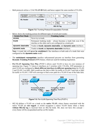 -   Both protocols utilize a 12-bit VLAN ID field, and hence support the same number of VLANs.

                ISL Header        Encapsulated      CRC                                             Original
                                                                   Dest     Src     Data      FCS
                 (26 bytes)      Ethernet Frame   (4 bytes)                                         Frame

              ISL Header                      ISL Trailer

                                                                   Dest     Src   Tag      Data     FCS    Tagged
                                                                                                           Frame

                                                                             802.1Q Tag

                                 Figure 7-2: Trunking Protocol Encapsulation Formats

-   Below shows the trunking actions for different types of switch port modes:
      Switch Port Mode                                    Trunking Action
     access                  Never try to trunk.
     trunk                   Permanent trunking mode – always becomes a trunk link even if the
                             interface at the other end is not configured as a trunk port.
     dynamic desirable Trunks to trunk, dynamic desirable, and dynamic auto interfaces.
     dynamic auto            Trunks to trunk and dynamic desirable interfaces.
    Note: A trunk link will never be established if the interfaces at both ends of a trunk link were
    configured as the dynamic auto mode!

-   The switchport nonegotiate interface subcommand prevents an interface from generating
    Dynamic Trunking Protocol (DTP) frames, which are used for trunking negotiation.

-   Per-VLAN Spanning Tree Plus (PVST+) allows each VLAN to have its own instance of
    spanning tree. Figure 7-3 shows 6 interfaces on 3 switches with 2 VLANs. STP parameters in
    each VLAN are configured to block different interfaces in different spanning trees for VLAN
    2 and VLAN 3 on SW3. SW3 would use the link to SW1 for traffic in VLAN 3 and link to SW2
    for traffic in VLAN 2. STP will converge to find a new path for a VLAN if one of the links fails.

                                       SW1                                              SW2
                 VLAN 3                                                                               VLAN 2
               Root Bridge                                                                          Root Bridge
                (Odd VLANs)                                                                         (Even VLANs)
                 (eg: 1. 3. 5)                                                                       (eg: 2, 4, 6)


                                    Forwarding – VLAN 3                   Forwarding – VLAN 2
                                    Blocking – VLAN 2                     Blocking – VLAN 3
                                                               SW3




                                 Figure 7-3: Per-VLAN Spanning Tree Plus (PVST+)

-   802.1Q defines a VLAN on a trunk as the native VLAN, where frames associated with the
    native VLAN are not tagged. A switch recognizes a native VLAN frame when a frame
    without 802.1Q tag is received from an 802.1Q trunk. ISL does not have this concept –
    every frame will be encapsulated and has an ISL header.




                                                              52                   Copyright © 2008 Yap Chin Hoong
                                                                                         yapchinhoong@hotmail.com
 