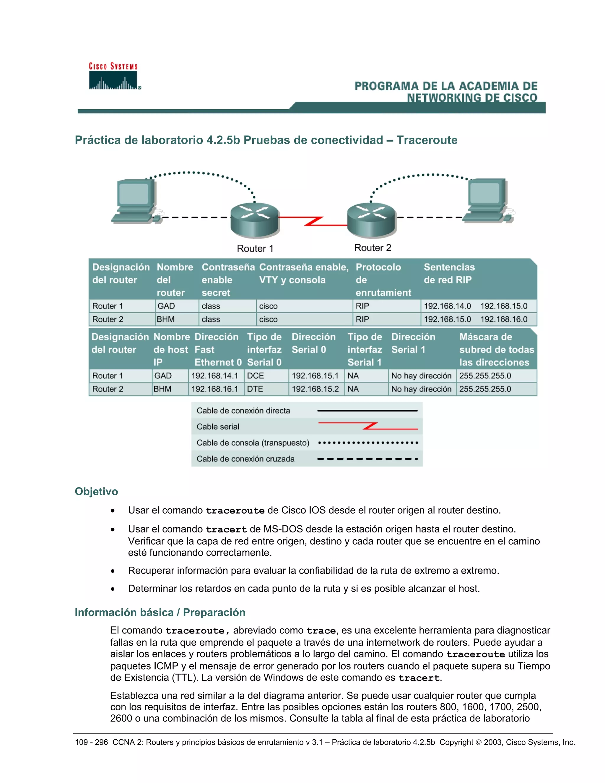 109 - 296 CCNA 2: Routers y principios básicos de enrutamiento v 3.1 – Práctica de laboratorio 4.2.5b Copyright © 2003, Cisco Systems, Inc.
Práctica de laboratorio 4.2.5b Pruebas de conectividad – Traceroute
Objetivo
• Usar el comando traceroute de Cisco IOS desde el router origen al router destino.
• Usar el comando tracert de MS-DOS desde la estación origen hasta el router destino.
Verificar que la capa de red entre origen, destino y cada router que se encuentre en el camino
esté funcionando correctamente.
• Recuperar información para evaluar la confiabilidad de la ruta de extremo a extremo.
• Determinar los retardos en cada punto de la ruta y si es posible alcanzar el host.
Información básica / Preparación
El comando traceroute, abreviado como trace, es una excelente herramienta para diagnosticar
fallas en la ruta que emprende el paquete a través de una internetwork de routers. Puede ayudar a
aislar los enlaces y routers problemáticos a lo largo del camino. El comando traceroute utiliza los
paquetes ICMP y el mensaje de error generado por los routers cuando el paquete supera su Tiempo
de Existencia (TTL). La versión de Windows de este comando es tracert.
Establezca una red similar a la del diagrama anterior. Se puede usar cualquier router que cumpla
con los requisitos de interfaz. Entre las posibles opciones están los routers 800, 1600, 1700, 2500,
2600 o una combinación de los mismos. Consulte la tabla al final de esta práctica de laboratorio
 