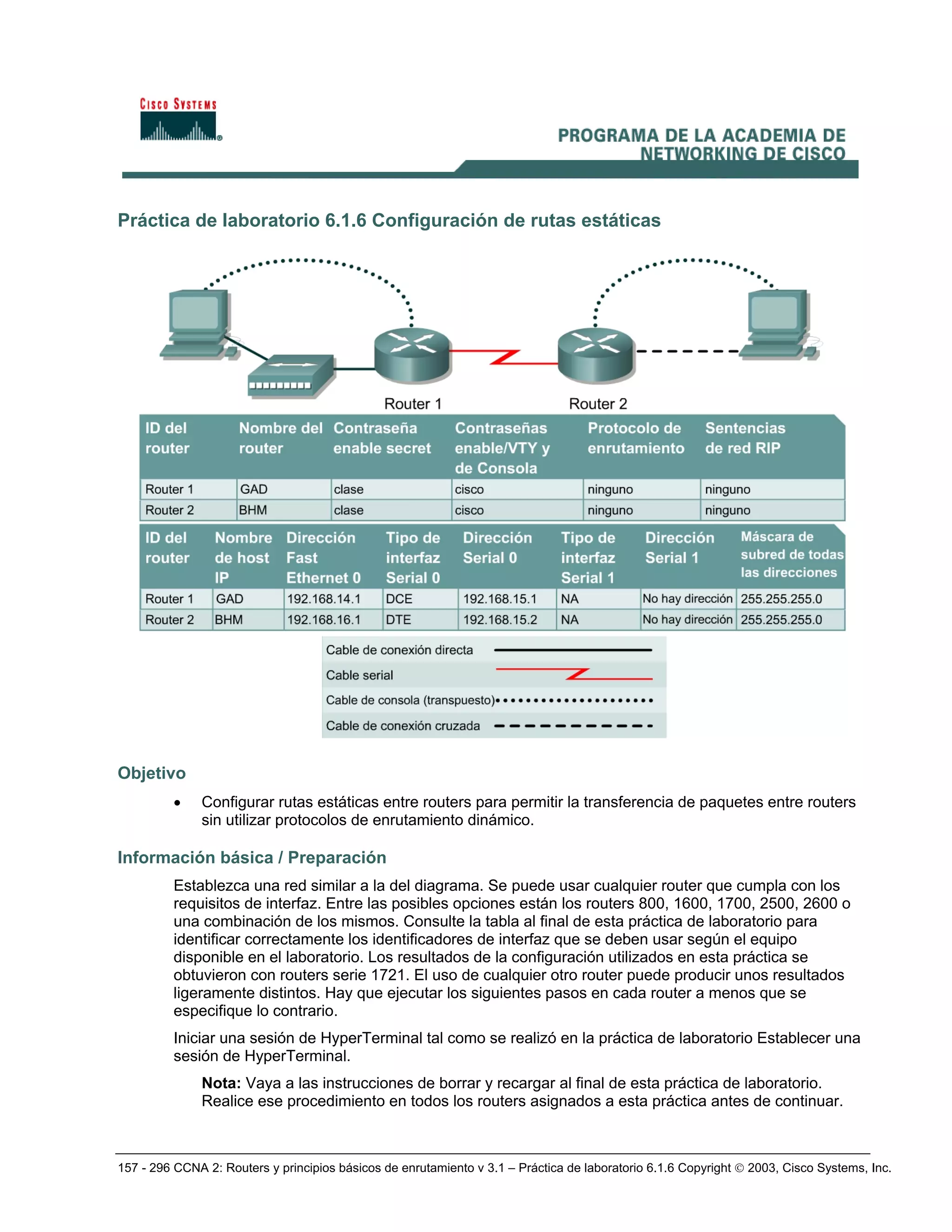 157 - 296 CCNA 2: Routers y principios básicos de enrutamiento v 3.1 – Práctica de laboratorio 6.1.6 Copyright © 2003, Cisco Systems, Inc.
Práctica de laboratorio 6.1.6 Configuración de rutas estáticas
Objetivo
• Configurar rutas estáticas entre routers para permitir la transferencia de paquetes entre routers
sin utilizar protocolos de enrutamiento dinámico.
Información básica / Preparación
Establezca una red similar a la del diagrama. Se puede usar cualquier router que cumpla con los
requisitos de interfaz. Entre las posibles opciones están los routers 800, 1600, 1700, 2500, 2600 o
una combinación de los mismos. Consulte la tabla al final de esta práctica de laboratorio para
identificar correctamente los identificadores de interfaz que se deben usar según el equipo
disponible en el laboratorio. Los resultados de la configuración utilizados en esta práctica se
obtuvieron con routers serie 1721. El uso de cualquier otro router puede producir unos resultados
ligeramente distintos. Hay que ejecutar los siguientes pasos en cada router a menos que se
especifique lo contrario.
Iniciar una sesión de HyperTerminal tal como se realizó en la práctica de laboratorio Establecer una
sesión de HyperTerminal.
Nota: Vaya a las instrucciones de borrar y recargar al final de esta práctica de laboratorio.
Realice ese procedimiento en todos los routers asignados a esta práctica antes de continuar.
 