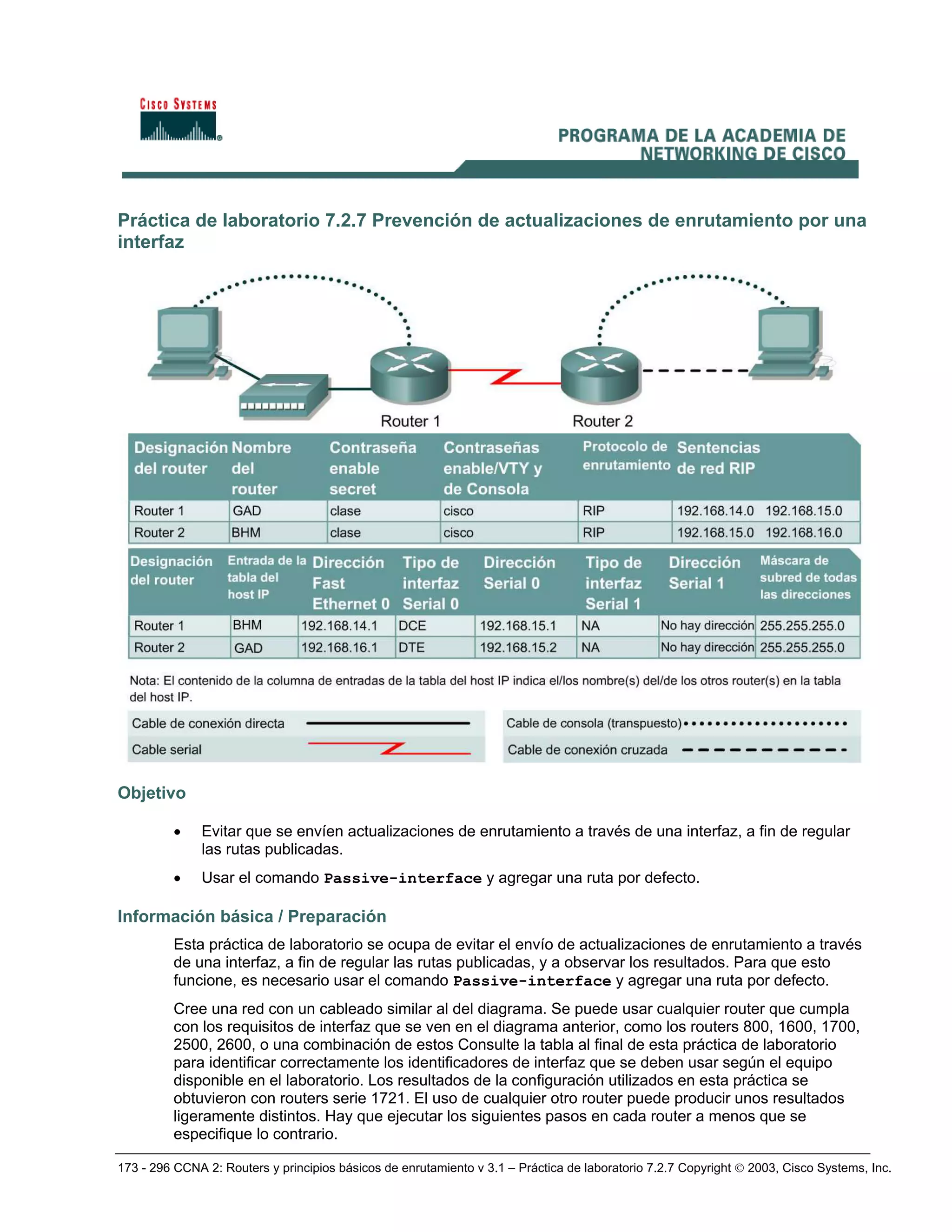 173 - 296 CCNA 2: Routers y principios básicos de enrutamiento v 3.1 – Práctica de laboratorio 7.2.7 Copyright © 2003, Cisco Systems, Inc.
Práctica de laboratorio 7.2.7 Prevención de actualizaciones de enrutamiento por una
interfaz
Objetivo
• Evitar que se envíen actualizaciones de enrutamiento a través de una interfaz, a fin de regular
las rutas publicadas.
• Usar el comando Passive-interface y agregar una ruta por defecto.
Información básica / Preparación
Esta práctica de laboratorio se ocupa de evitar el envío de actualizaciones de enrutamiento a través
de una interfaz, a fin de regular las rutas publicadas, y a observar los resultados. Para que esto
funcione, es necesario usar el comando Passive-interface y agregar una ruta por defecto.
Cree una red con un cableado similar al del diagrama. Se puede usar cualquier router que cumpla
con los requisitos de interfaz que se ven en el diagrama anterior, como los routers 800, 1600, 1700,
2500, 2600, o una combinación de estos Consulte la tabla al final de esta práctica de laboratorio
para identificar correctamente los identificadores de interfaz que se deben usar según el equipo
disponible en el laboratorio. Los resultados de la configuración utilizados en esta práctica se
obtuvieron con routers serie 1721. El uso de cualquier otro router puede producir unos resultados
ligeramente distintos. Hay que ejecutar los siguientes pasos en cada router a menos que se
especifique lo contrario.
 