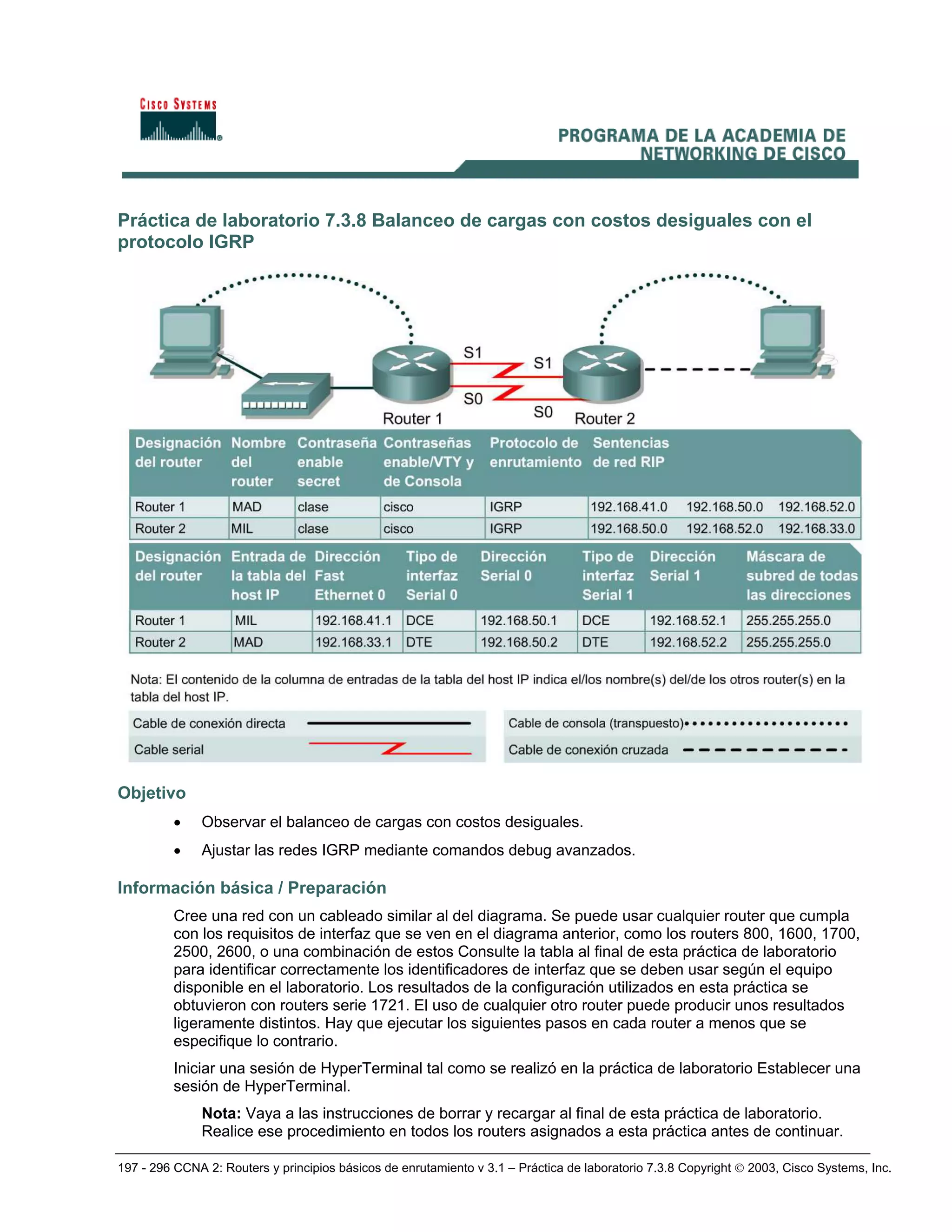 197 - 296 CCNA 2: Routers y principios básicos de enrutamiento v 3.1 – Práctica de laboratorio 7.3.8 Copyright © 2003, Cisco Systems, Inc.
Práctica de laboratorio 7.3.8 Balanceo de cargas con costos desiguales con el
protocolo IGRP
Objetivo
• Observar el balanceo de cargas con costos desiguales.
• Ajustar las redes IGRP mediante comandos debug avanzados.
Información básica / Preparación
Cree una red con un cableado similar al del diagrama. Se puede usar cualquier router que cumpla
con los requisitos de interfaz que se ven en el diagrama anterior, como los routers 800, 1600, 1700,
2500, 2600, o una combinación de estos Consulte la tabla al final de esta práctica de laboratorio
para identificar correctamente los identificadores de interfaz que se deben usar según el equipo
disponible en el laboratorio. Los resultados de la configuración utilizados en esta práctica se
obtuvieron con routers serie 1721. El uso de cualquier otro router puede producir unos resultados
ligeramente distintos. Hay que ejecutar los siguientes pasos en cada router a menos que se
especifique lo contrario.
Iniciar una sesión de HyperTerminal tal como se realizó en la práctica de laboratorio Establecer una
sesión de HyperTerminal.
Nota: Vaya a las instrucciones de borrar y recargar al final de esta práctica de laboratorio.
Realice ese procedimiento en todos los routers asignados a esta práctica antes de continuar.
 