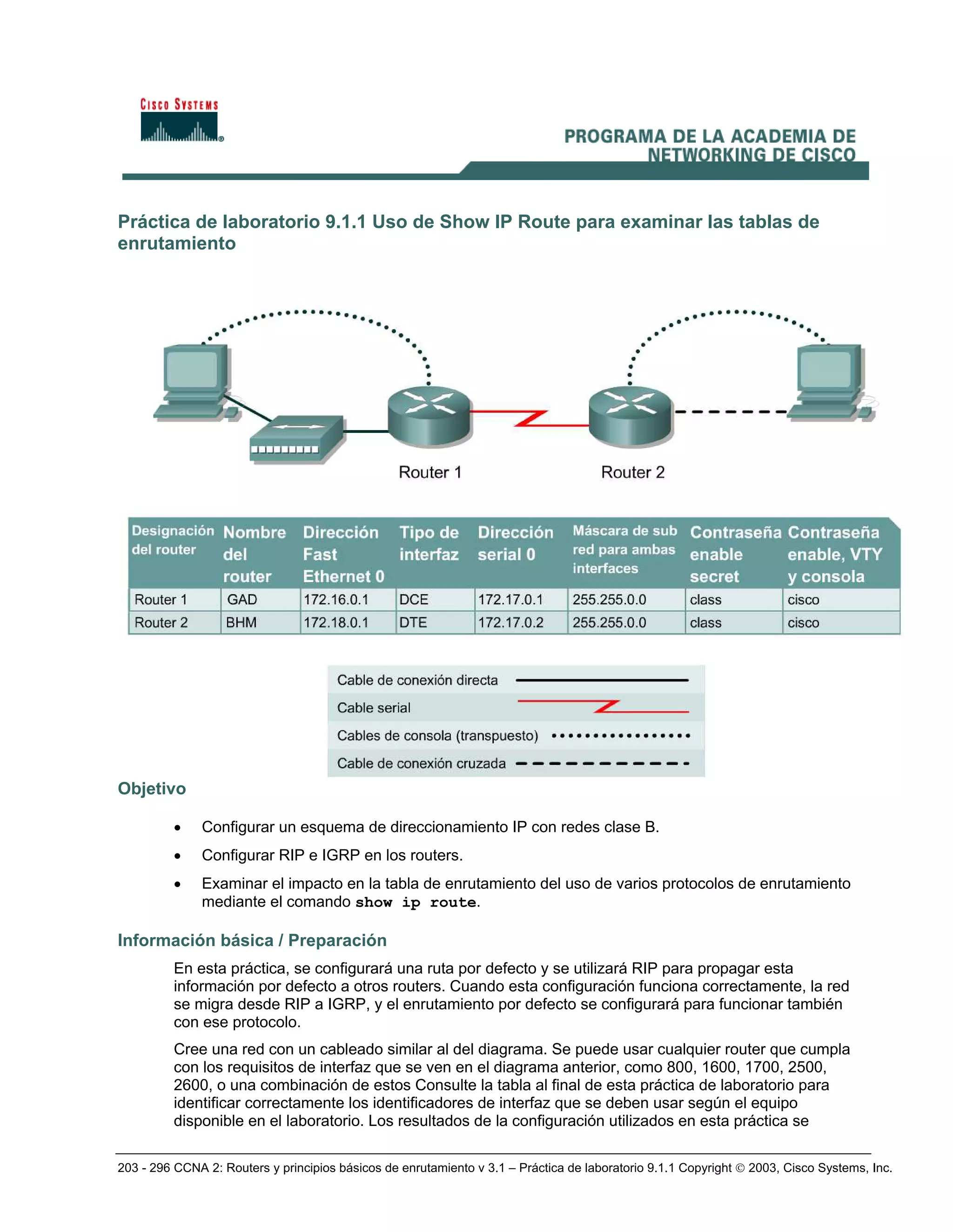 203 - 296 CCNA 2: Routers y principios básicos de enrutamiento v 3.1 – Práctica de laboratorio 9.1.1 Copyright © 2003, Cisco Systems, Inc.
Práctica de laboratorio 9.1.1 Uso de Show IP Route para examinar las tablas de
enrutamiento
Objetivo
• Configurar un esquema de direccionamiento IP con redes clase B.
• Configurar RIP e IGRP en los routers.
• Examinar el impacto en la tabla de enrutamiento del uso de varios protocolos de enrutamiento
mediante el comando show ip route.
Información básica / Preparación
En esta práctica, se configurará una ruta por defecto y se utilizará RIP para propagar esta
información por defecto a otros routers. Cuando esta configuración funciona correctamente, la red
se migra desde RIP a IGRP, y el enrutamiento por defecto se configurará para funcionar también
con ese protocolo.
Cree una red con un cableado similar al del diagrama. Se puede usar cualquier router que cumpla
con los requisitos de interfaz que se ven en el diagrama anterior, como 800, 1600, 1700, 2500,
2600, o una combinación de estos Consulte la tabla al final de esta práctica de laboratorio para
identificar correctamente los identificadores de interfaz que se deben usar según el equipo
disponible en el laboratorio. Los resultados de la configuración utilizados en esta práctica se
 